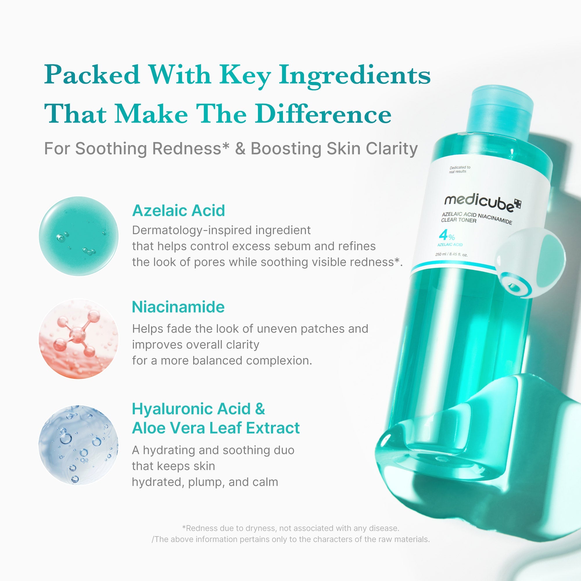 Azelaic Acid Niacinamide Clarifying Toner - Minimal Cleansing Balm