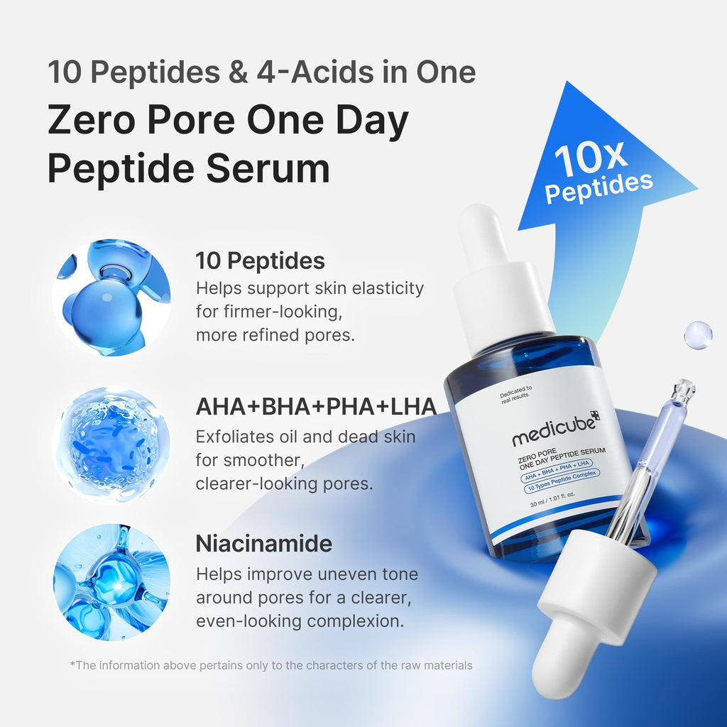 [GIFT] Zero Pore One-day Peptide Serum - Glow Ready Facial Device
