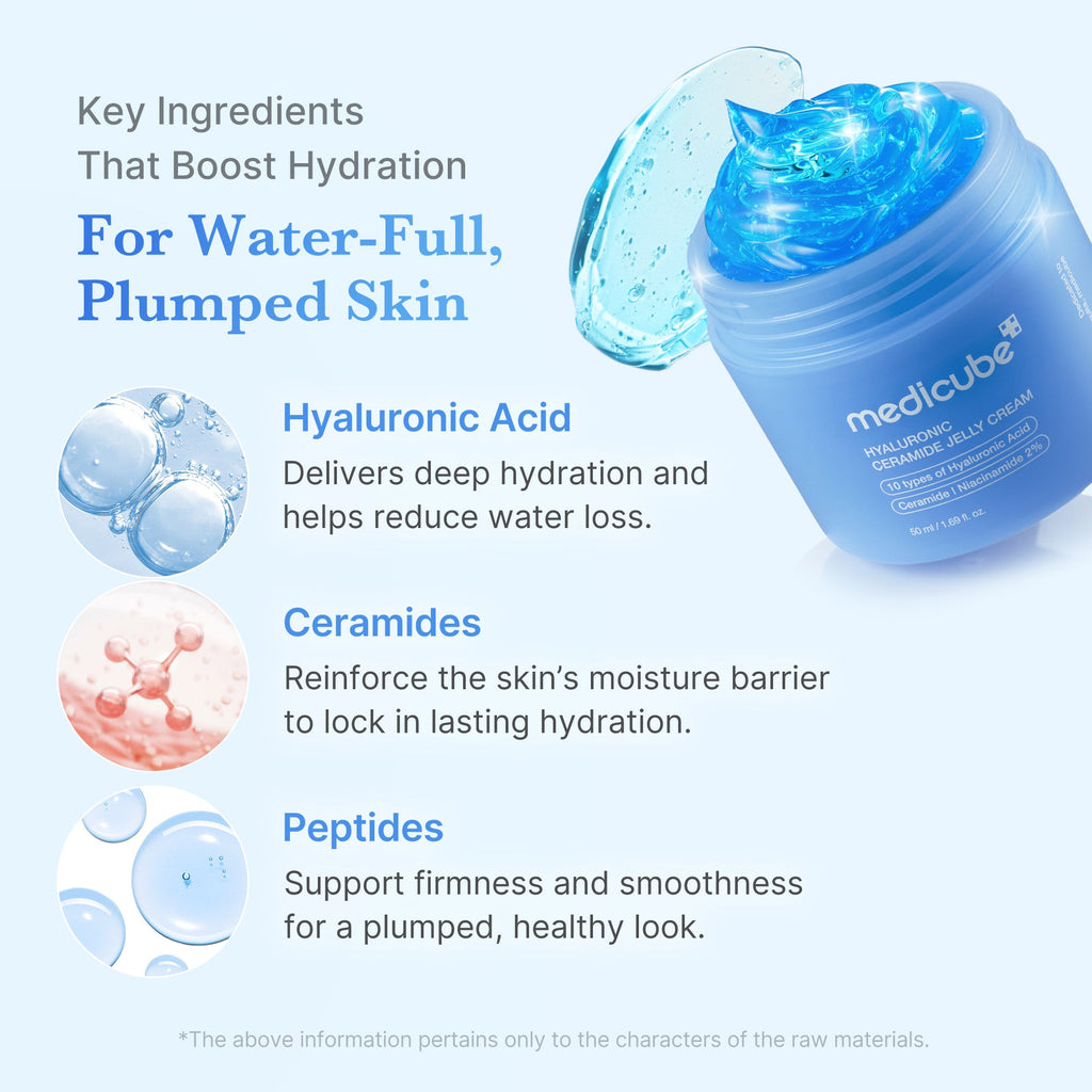 [Subscr.] Hyaluronic Ceramide Moisturizing Jelly Cream - Fresh Gel Cleanser