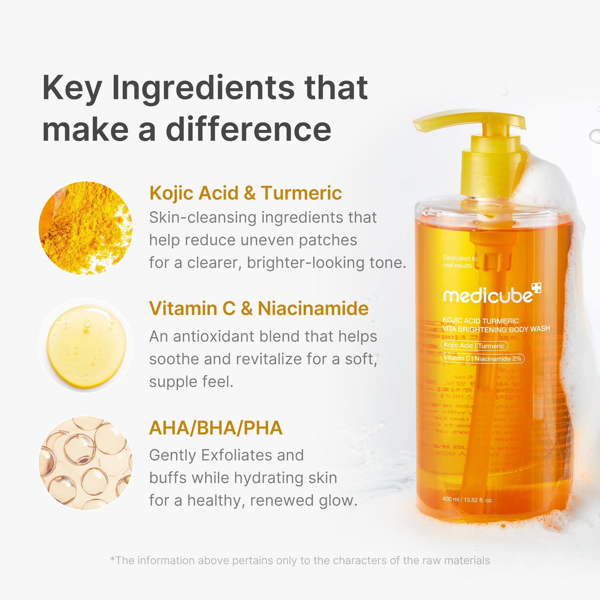 Kojic Acid Turmeric Brightening Body Wash - Modern Toner Pads