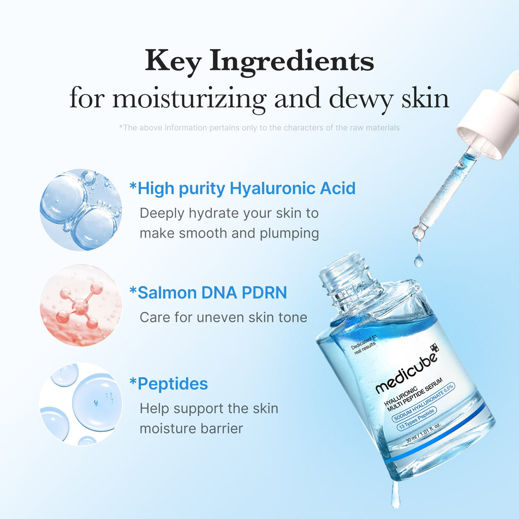 [GIFT] Hyaluronic Multi Peptide PDRN Serum - Smooth Facial Device