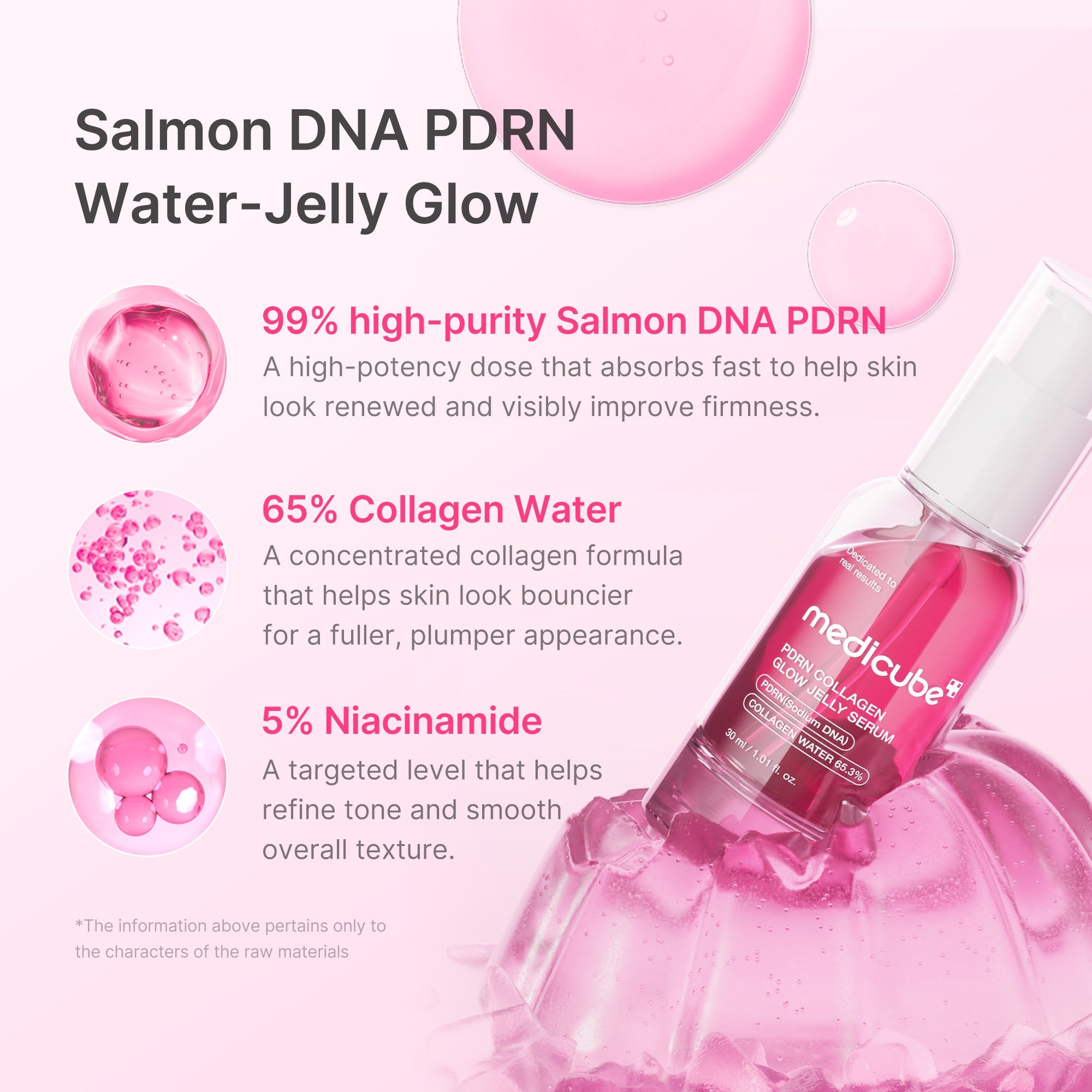 PDRN Pink Collagen Glow Jelly Serum - Calm Look Cream Cleanser
