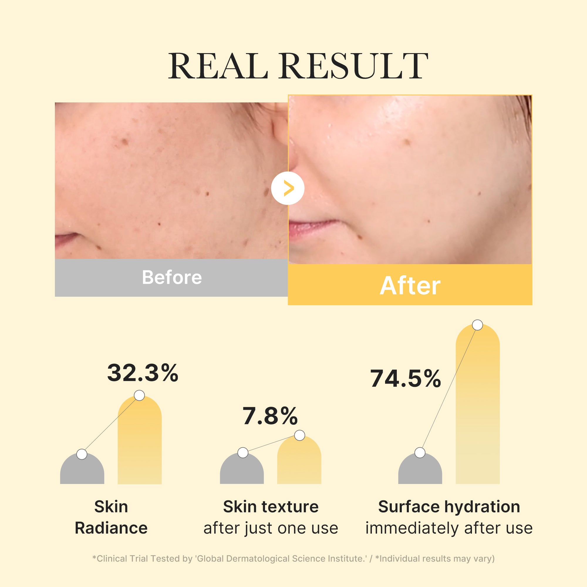 [Subscr.] Kojic Acid Turmeric Gold Jelly Gel Mask - Self Care Cream Cleanser