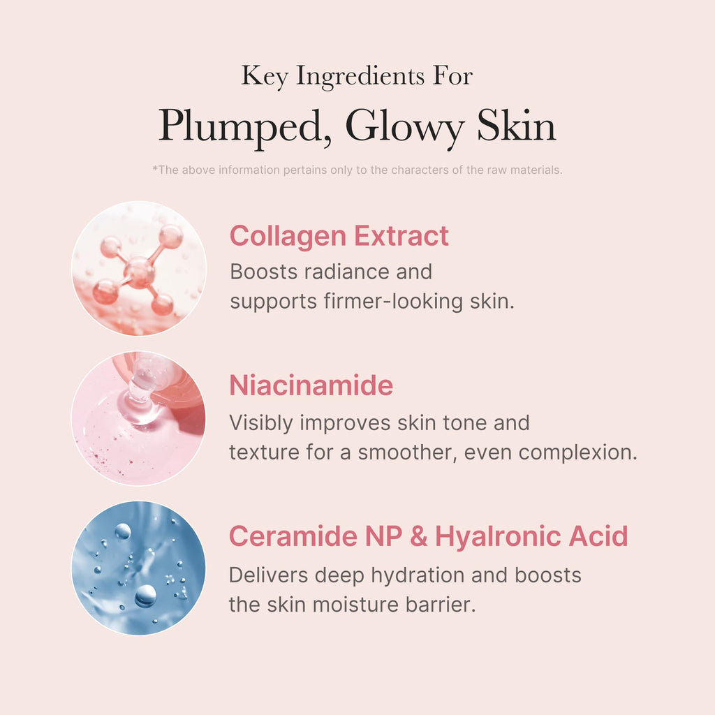 [GIFT] Collagen Night Wrapping Mask - Modern Gel Cream