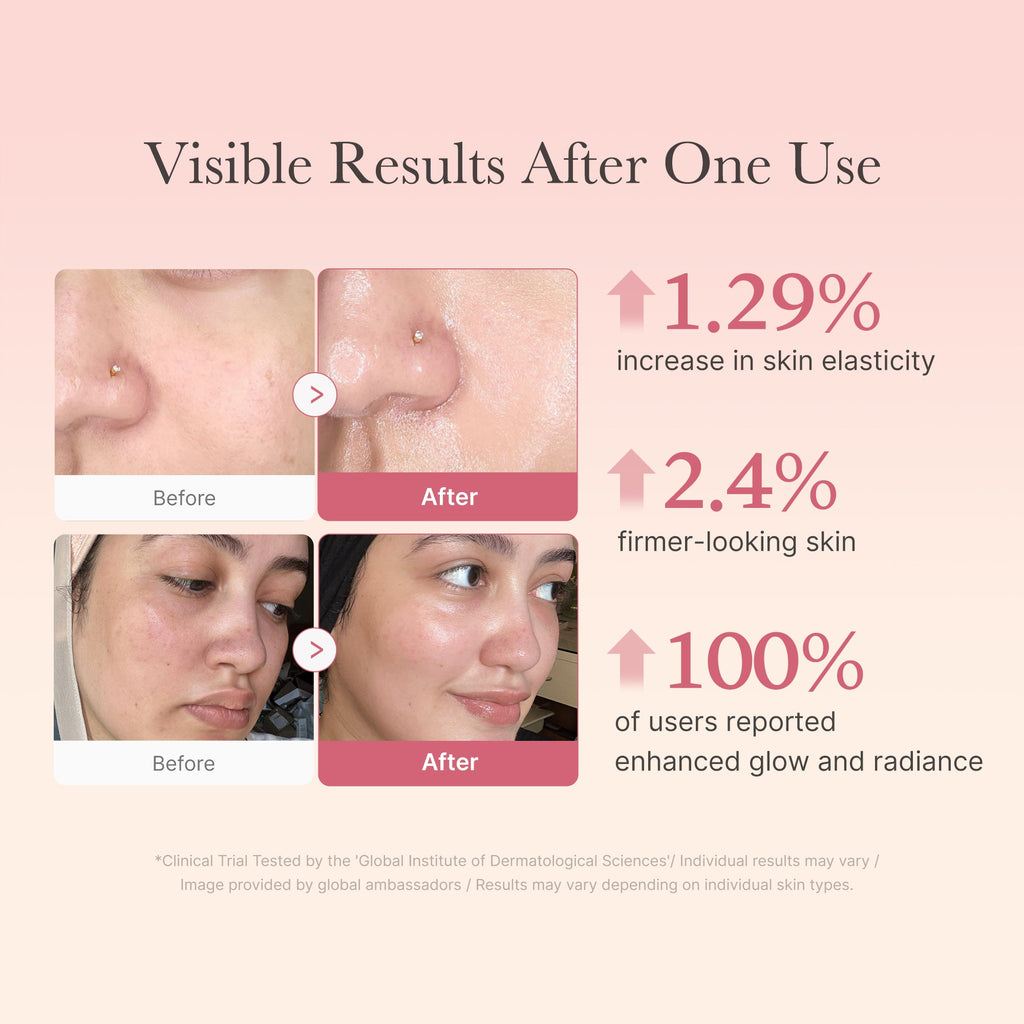 Collagen Niacinamide Jelly Cream - Modern Cushion Pads