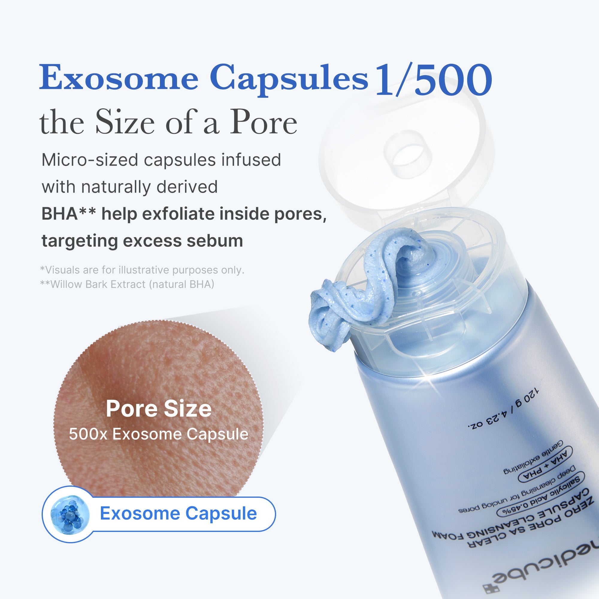 [GIFT] Zero Pore Capsule Cleansing Foam - Fresh Facial Serum