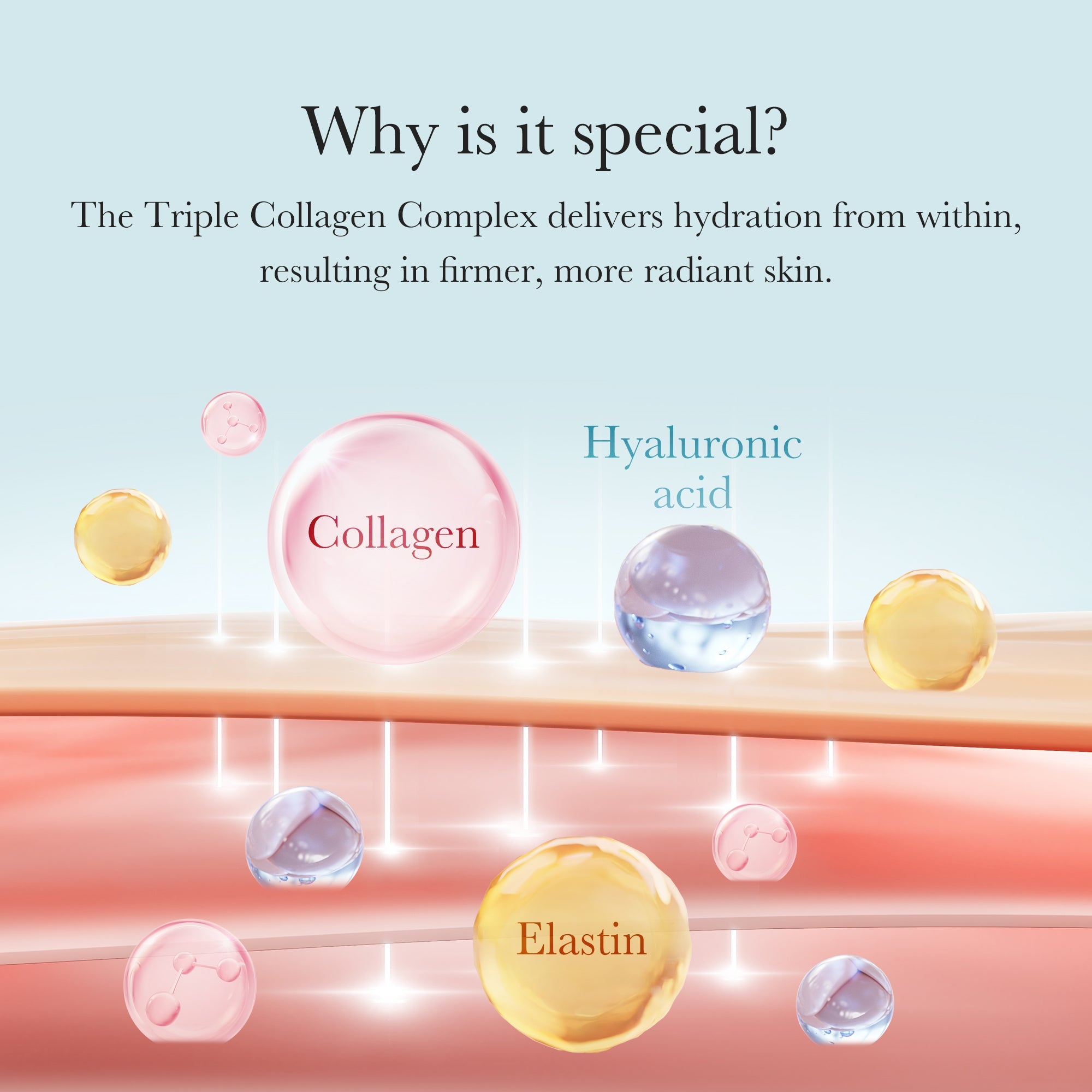 [GIFT] Triple Collagen Cream - Balanced Cream Cleanser