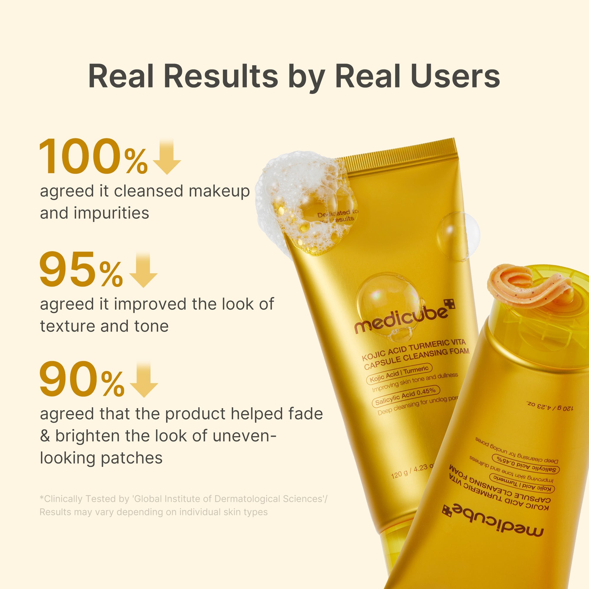 Kojic Acid Turmeric Vita Capsule Foam Cleanser - Modern Cleansing Balm
