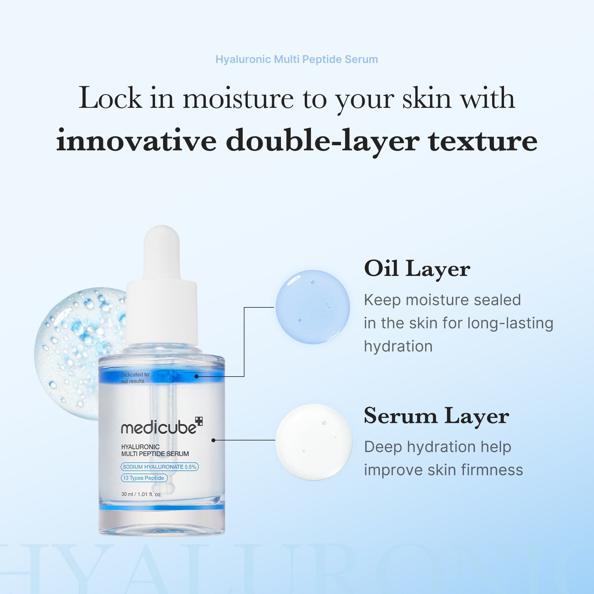 [GIFT] Hyaluronic Multi Peptide PDRN Serum - Smooth Facial Device