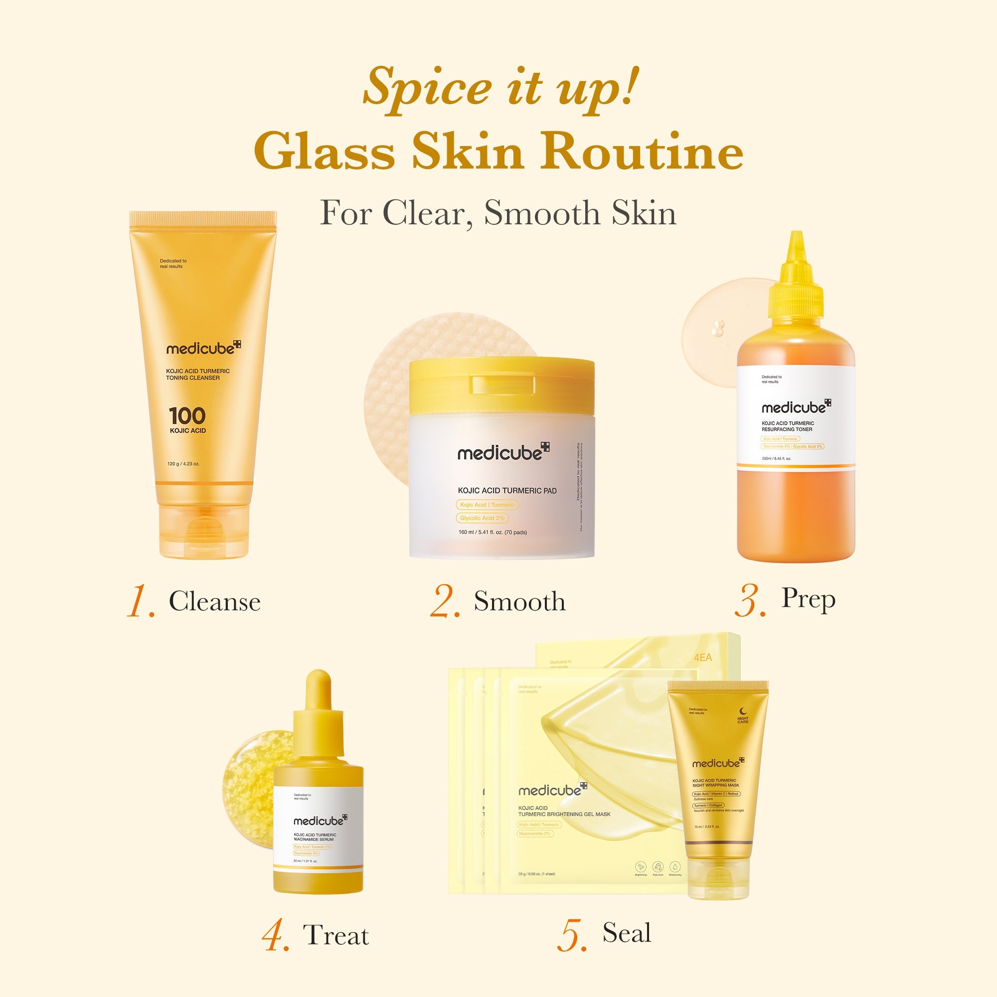 [Subscr.] Kojic Acid Tumeric Toner Pad - Routine Ready Beauty Tool