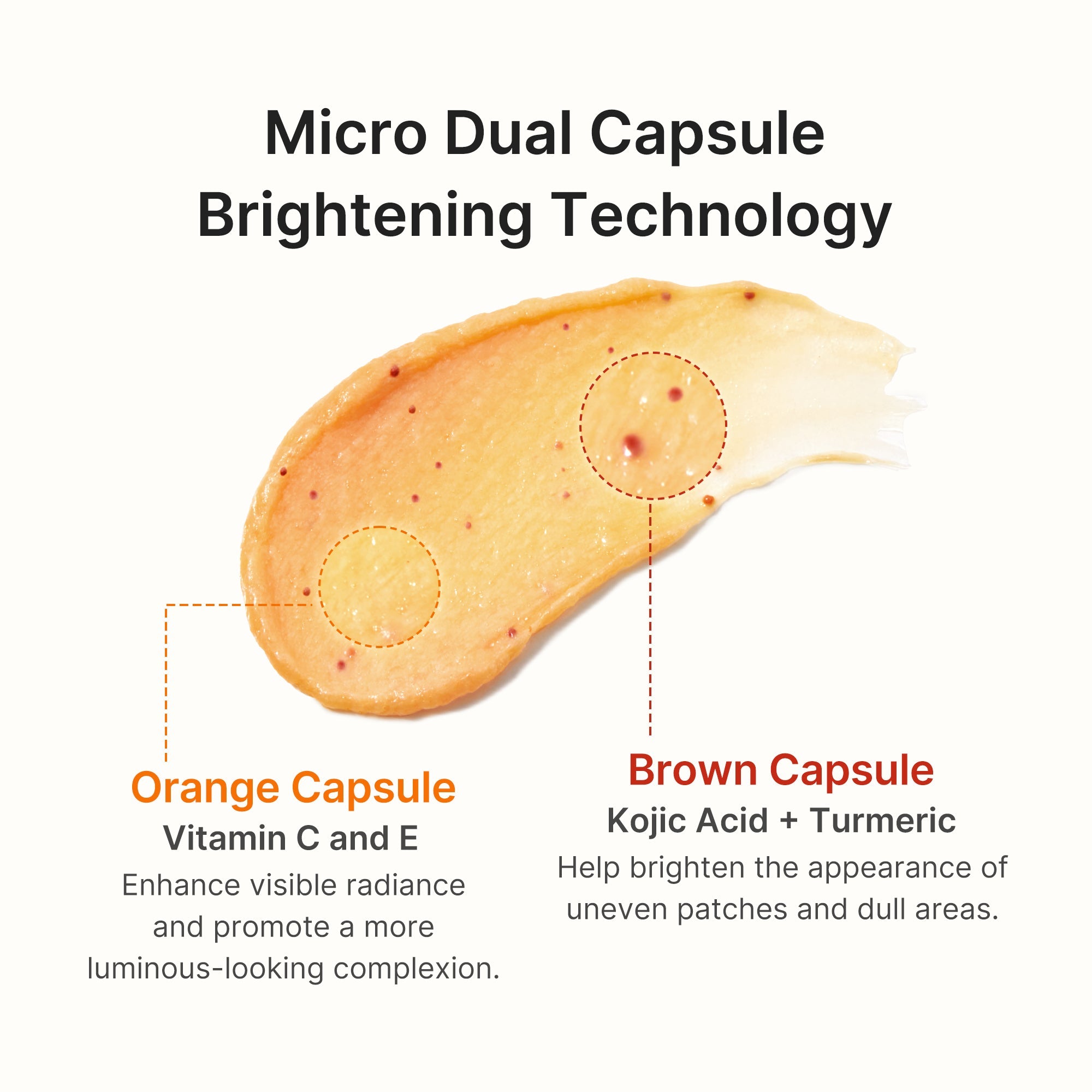 Kojic Acid Turmeric Vita Capsule Foam Cleanser - Modern Cleansing Balm