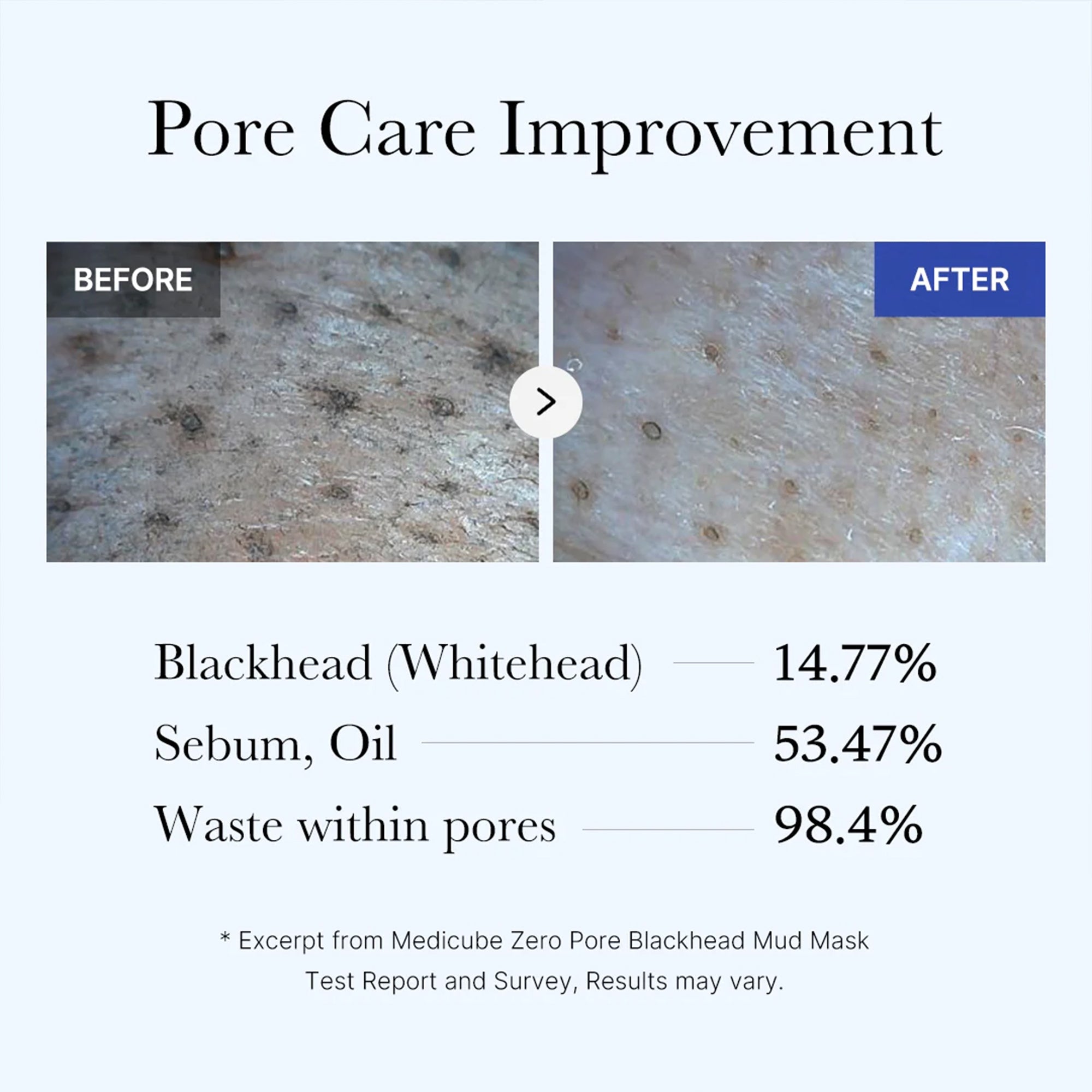 Zero Pore Blackhead Mud Mask - Fresh Cushion Pads
