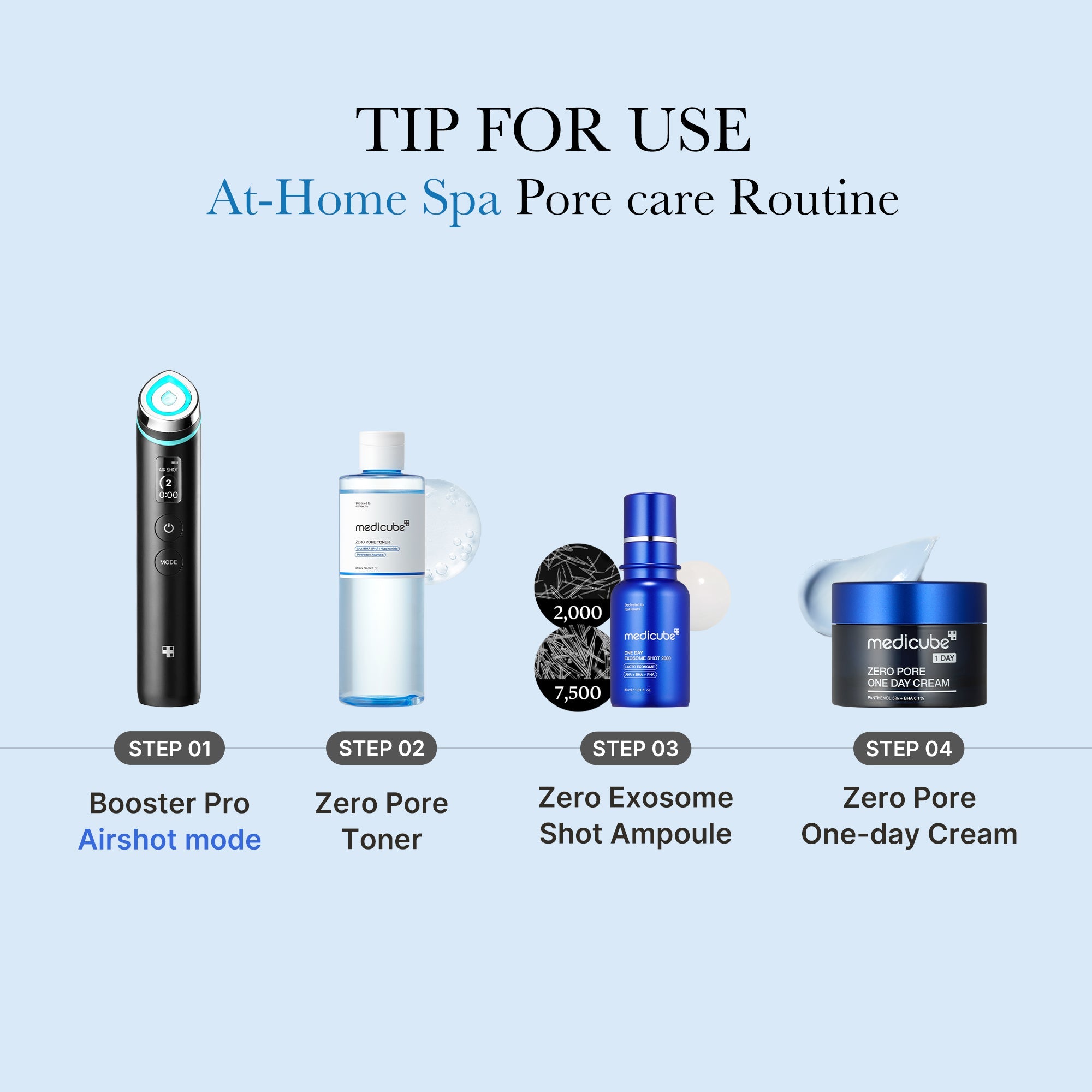 Zero Pore Toner - Daily Cream Cleanser