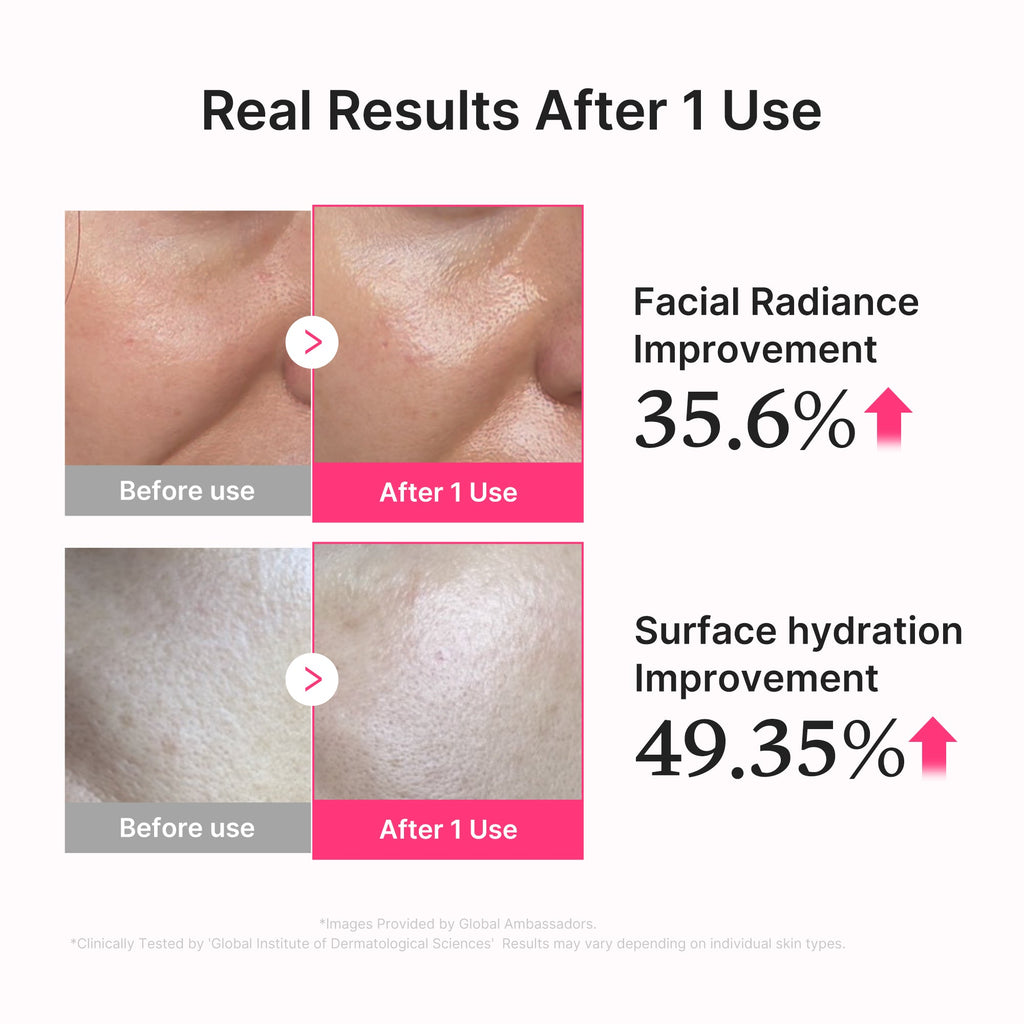 PDRN Pink Collagen Glow Jelly Serum - Calm Look Cream Cleanser