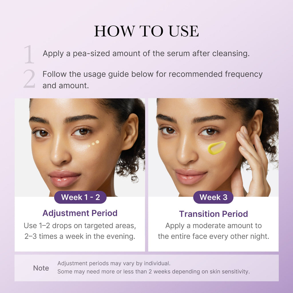 [Subscr.] Retinol NMN Boosting Serum - Travel Ready Glow Drops