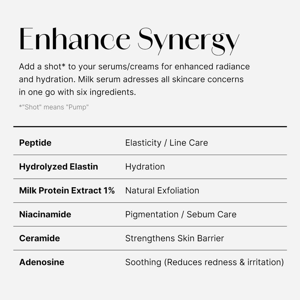 [GIFT] Collagen Glow Booster Milk Serum - Routine Ready Cream Cleanser