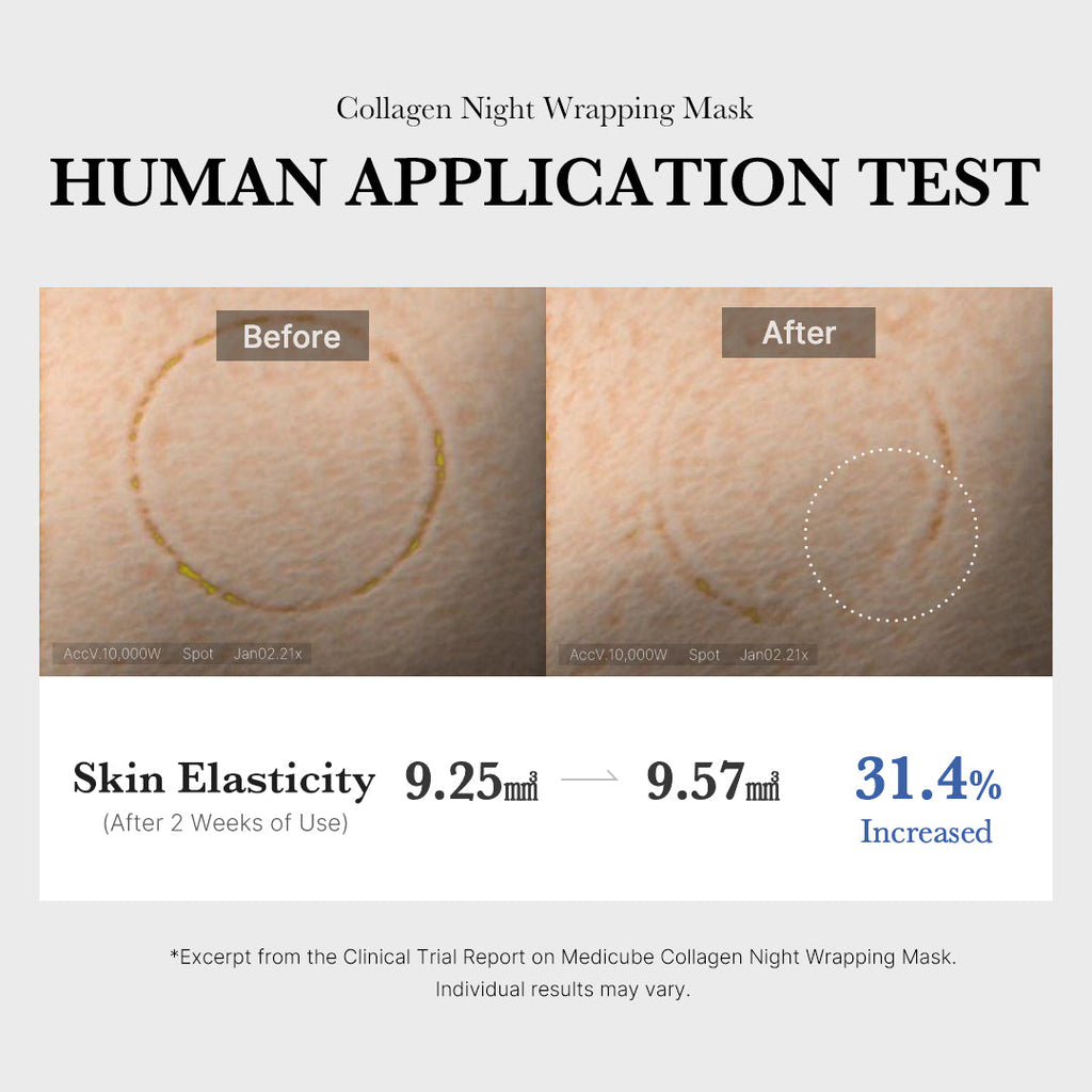 [GIFT] Collagen Night Wrapping Mask - Modern Gel Cream