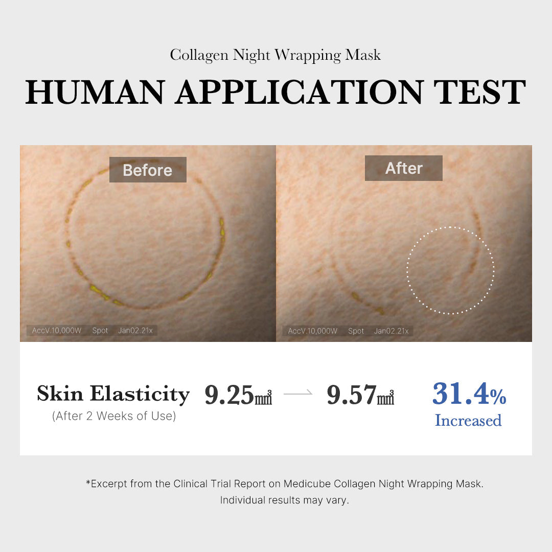 Collagen Night Wrapping Mask - Modern Exfoliating Pads