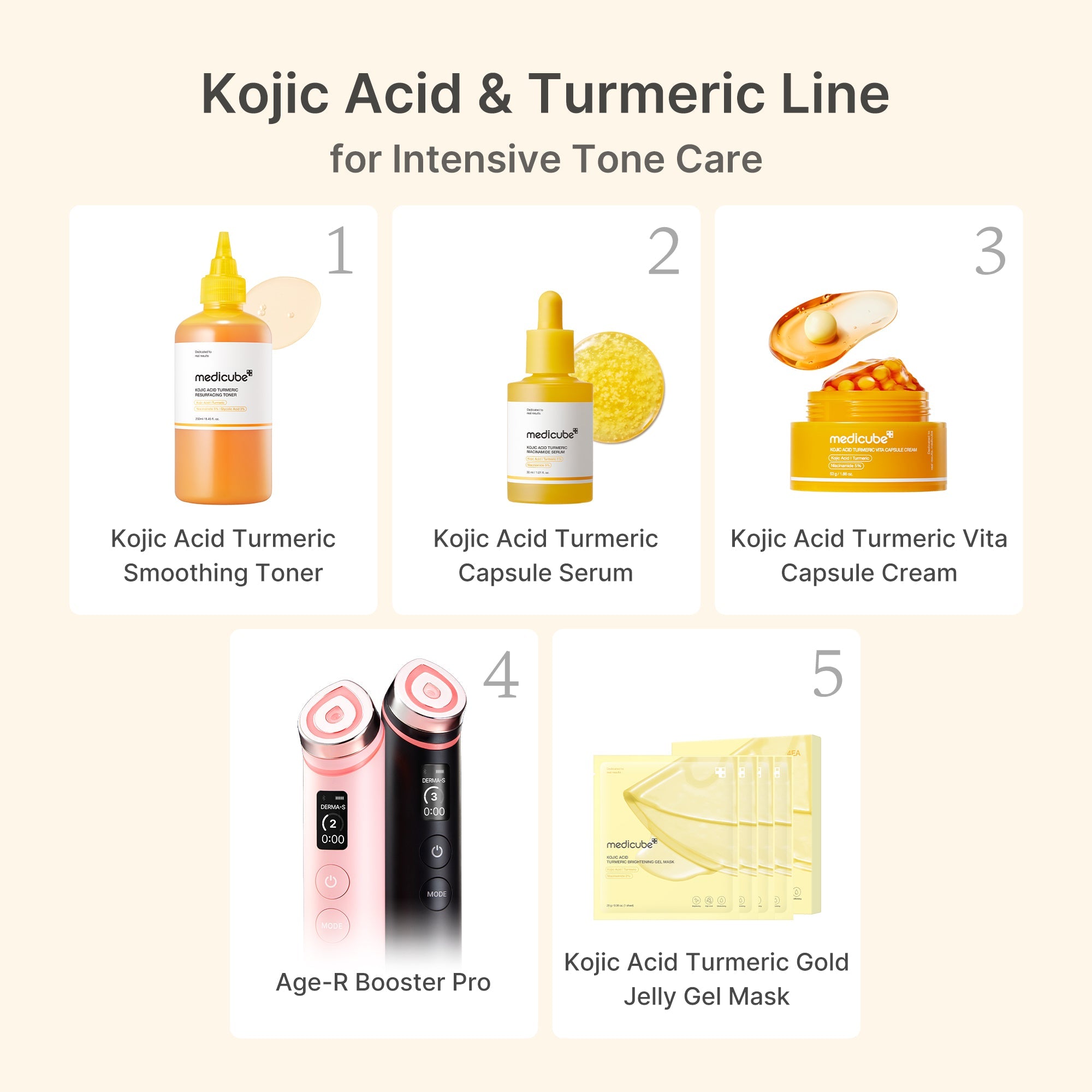 Kojic Acid Turmeric Vita Capsule Cream - Dewy Gel Cleanser