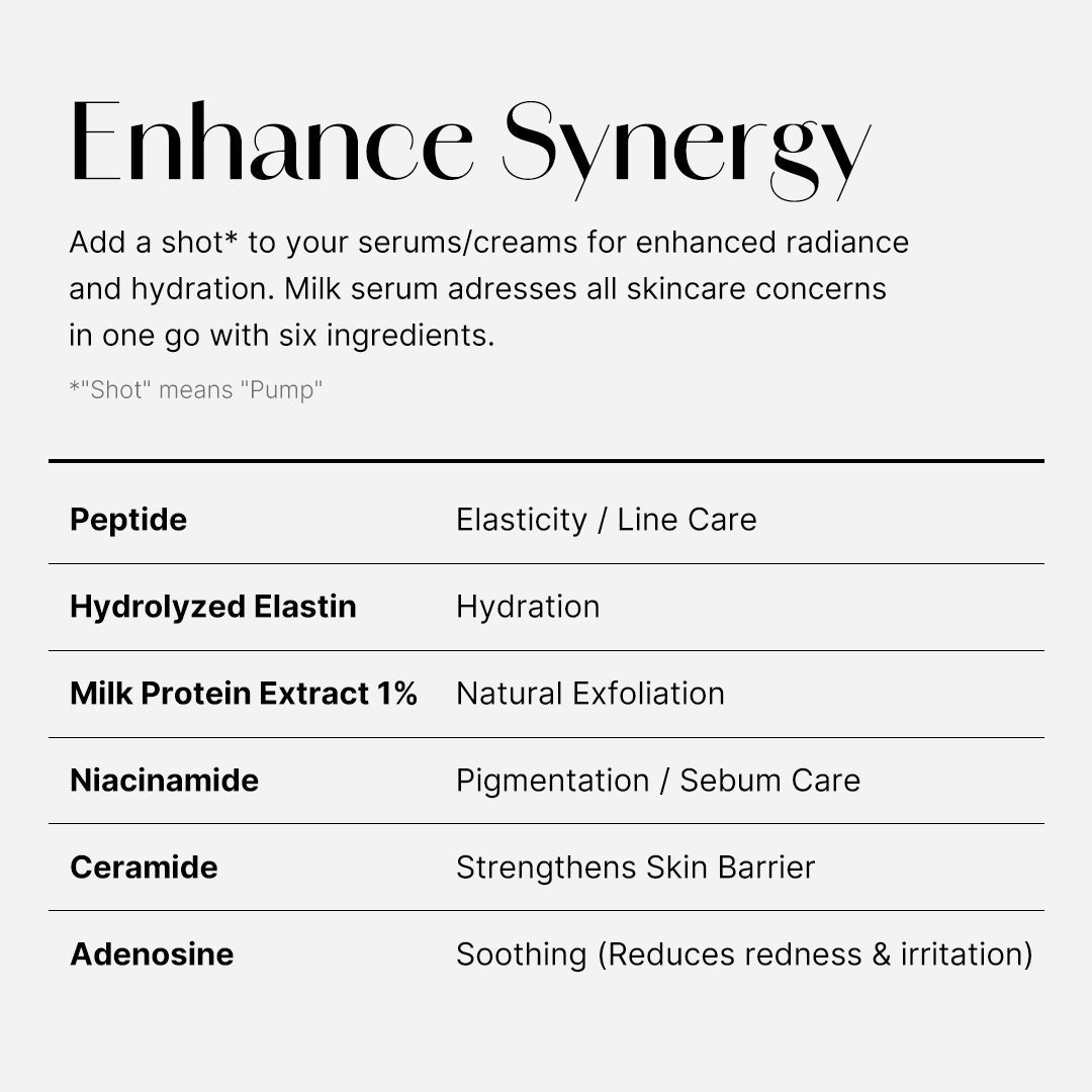 Collagen Glow Booster Milk Serum - Travel Ready Cushion Pads