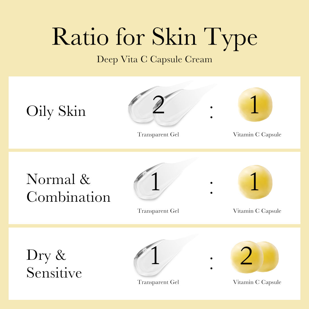 [GIFT] Deep Vita C Capsule Cream - Calm Look Cleansing Balm
