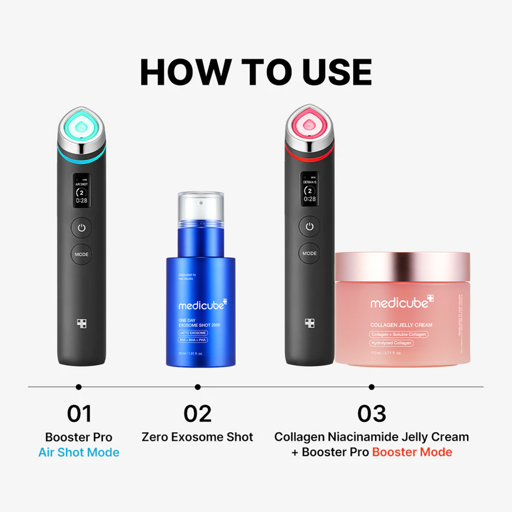 Skin Renewal Ensemble Set - Calm Look Facial Device