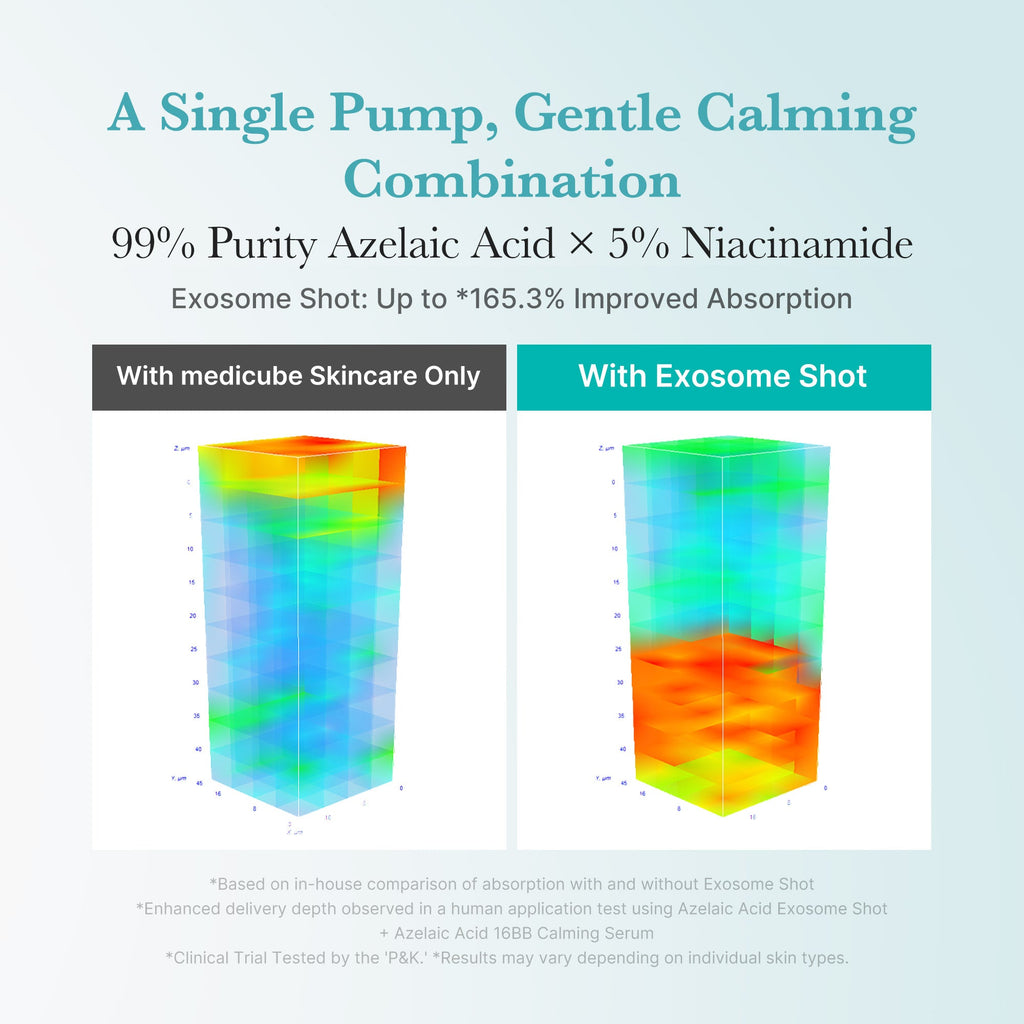 Azelaic Acid Exosome Shot - Balanced Moisture Cream
