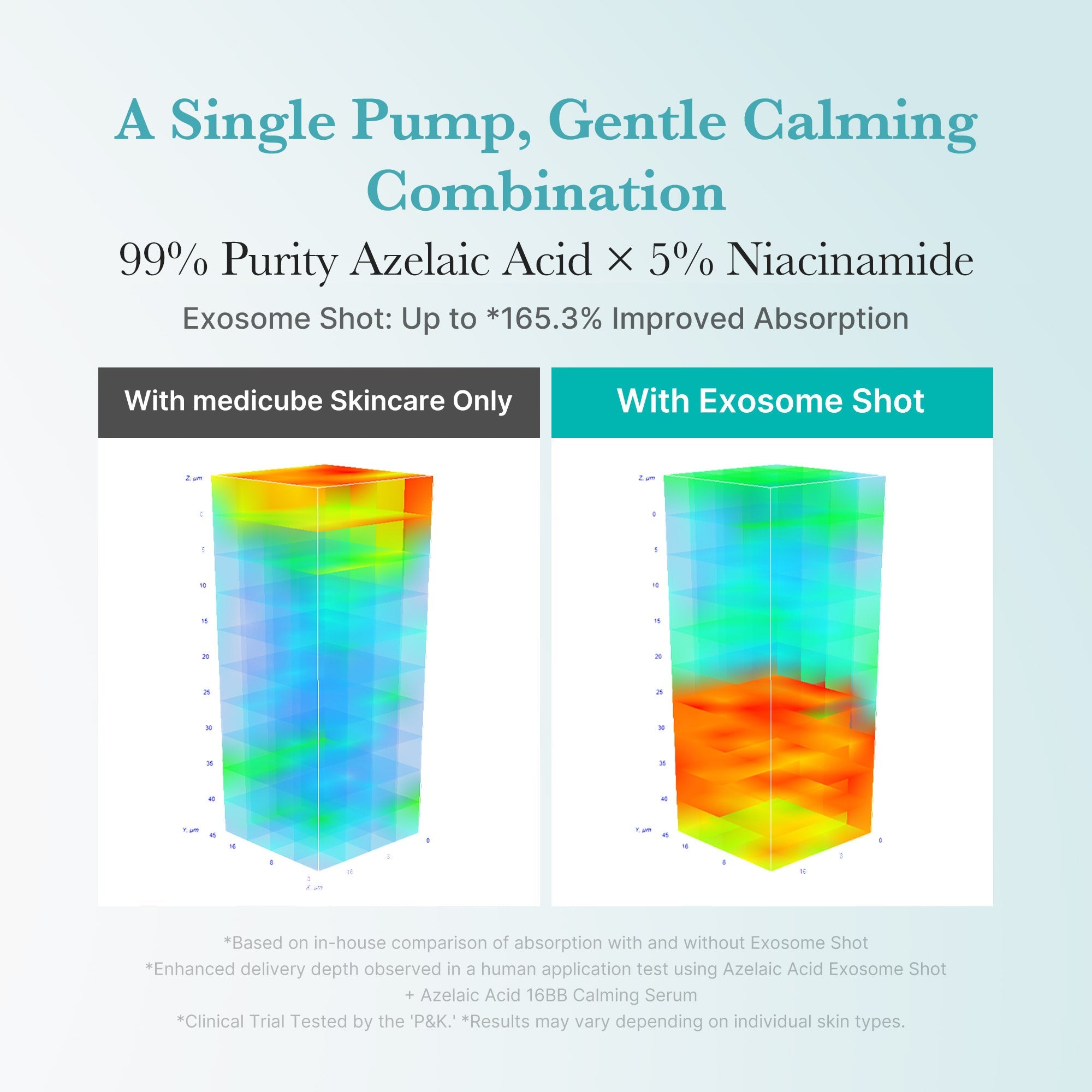 Azelaic Acid Exosome Shot - Balanced Moisture Cream