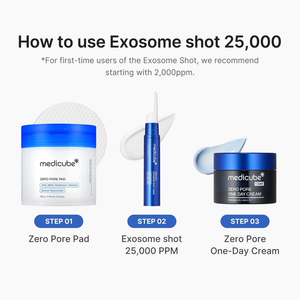 Zero Exosome Shot - Gentle Facial Device