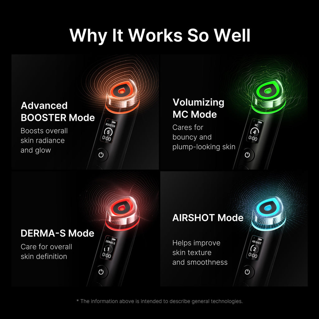 [CS] Booster Pro - Glow Ready Body Care