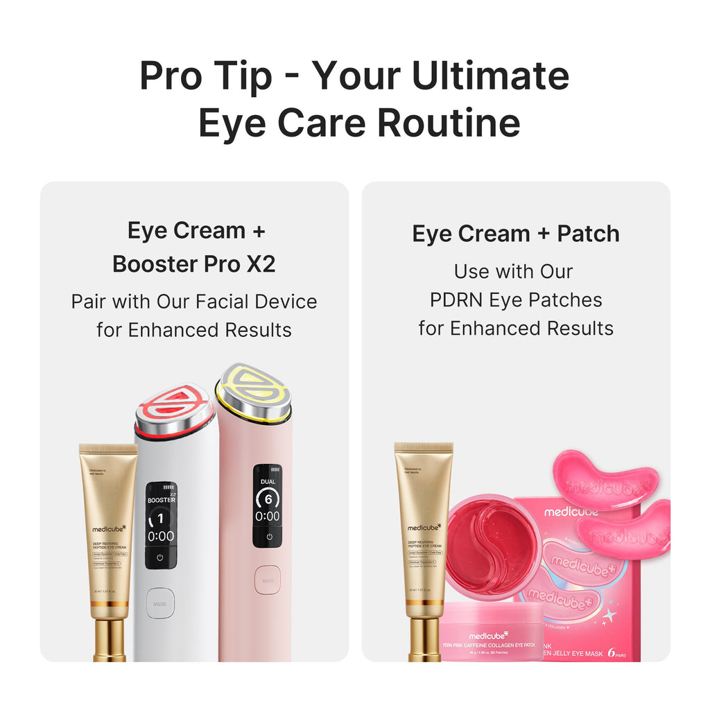 Deep Reviving Peptide Eye Cream - Modern Night Cream
