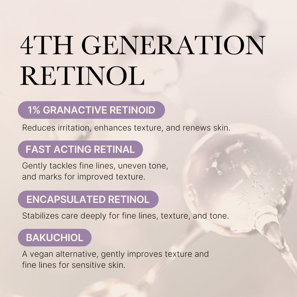 Deep Reviving Bakuchiol Retinol Serum - Clean Facial Serum