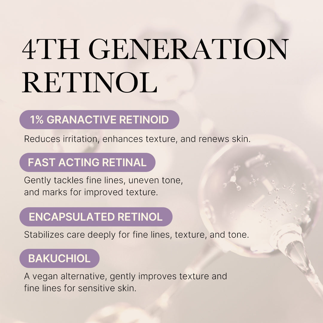 [Subscr.] Deep Reviving Bakuchiol Retinol Serum - Fresh Face Facial Serum