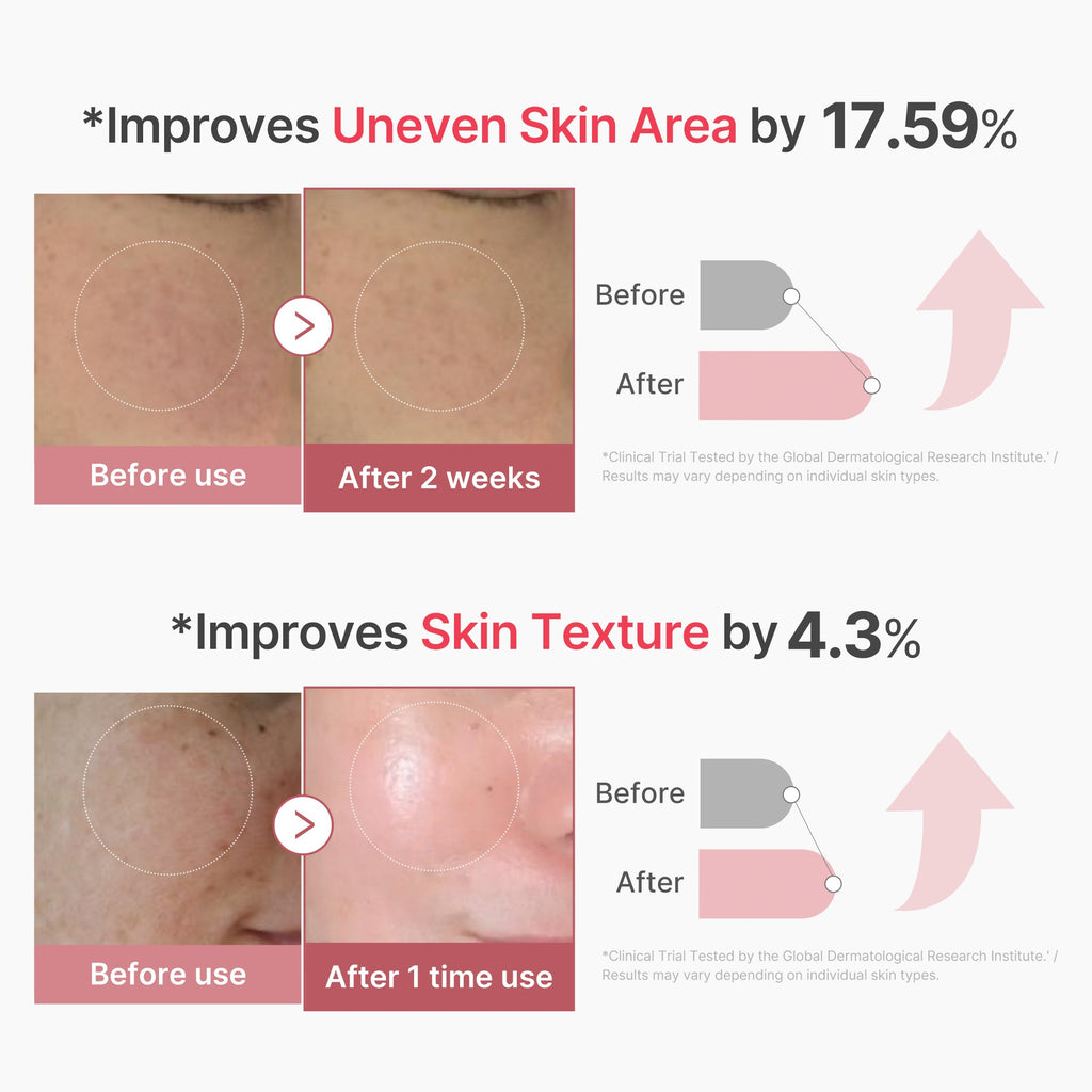 [Subscr.] PDRN Pink Collagen Exosome Shot - Radiant Foam Cleanser