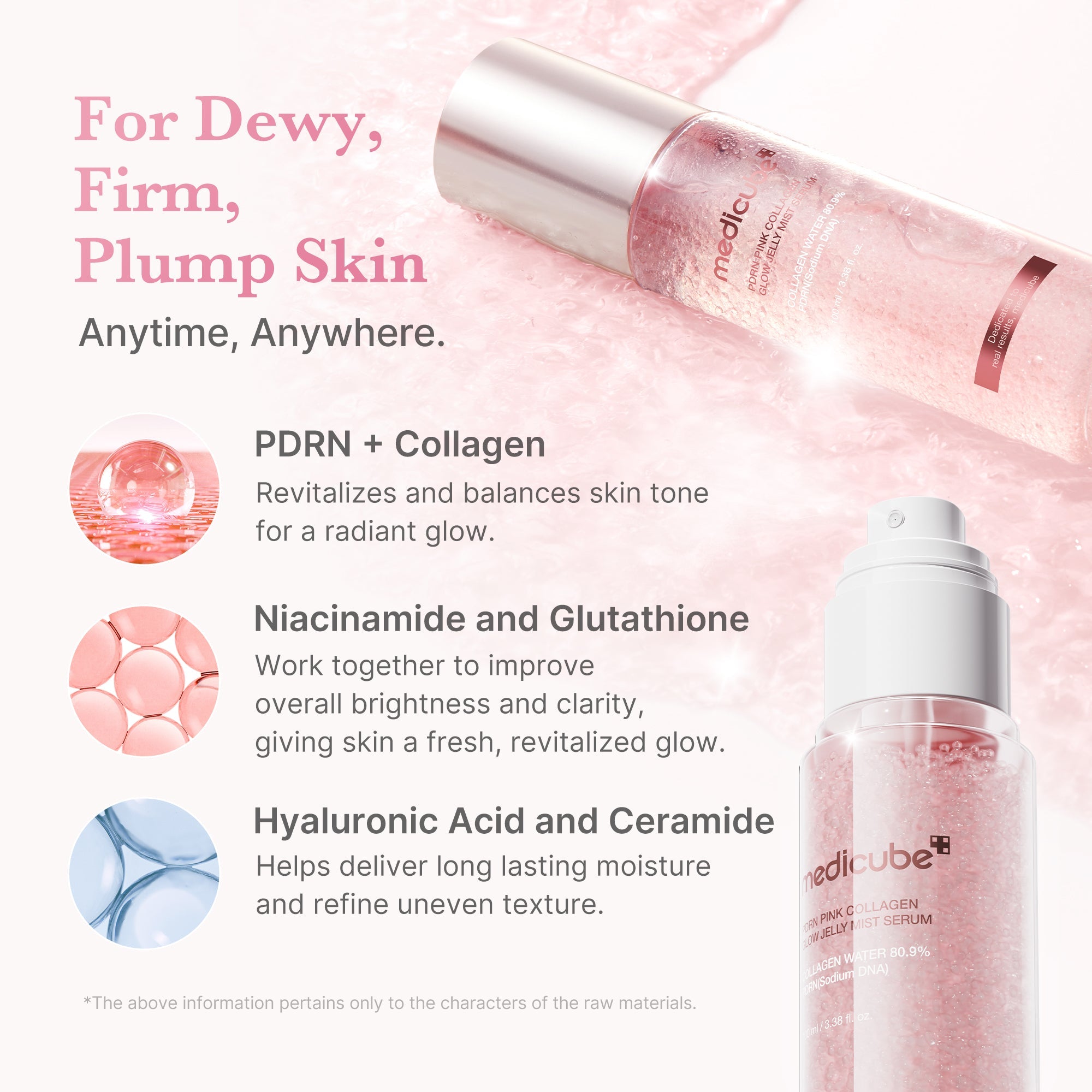PDRN Pink Collagen Glow Jelly Mist Serum - Lightweight Gel Cream