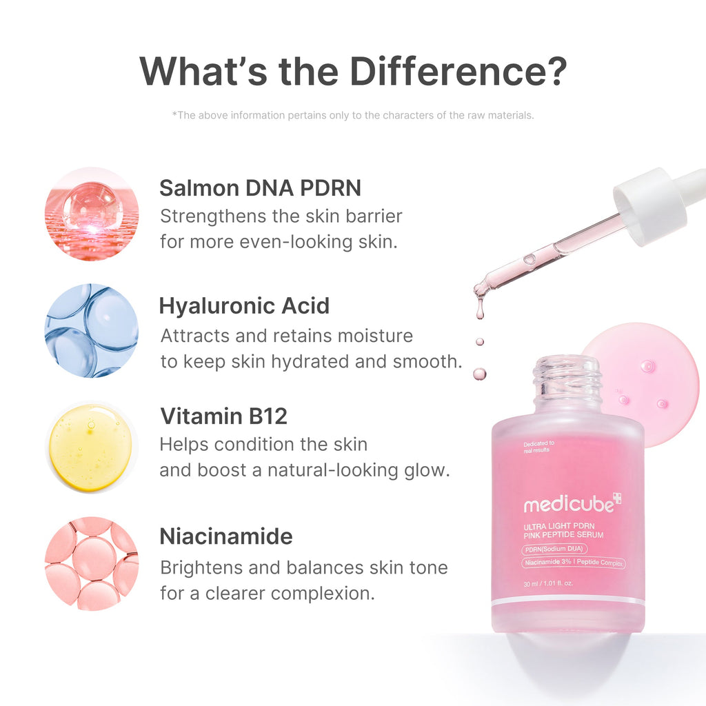 Ultra Light PDRN Pink Peptide Serum - Radiant Pore Care