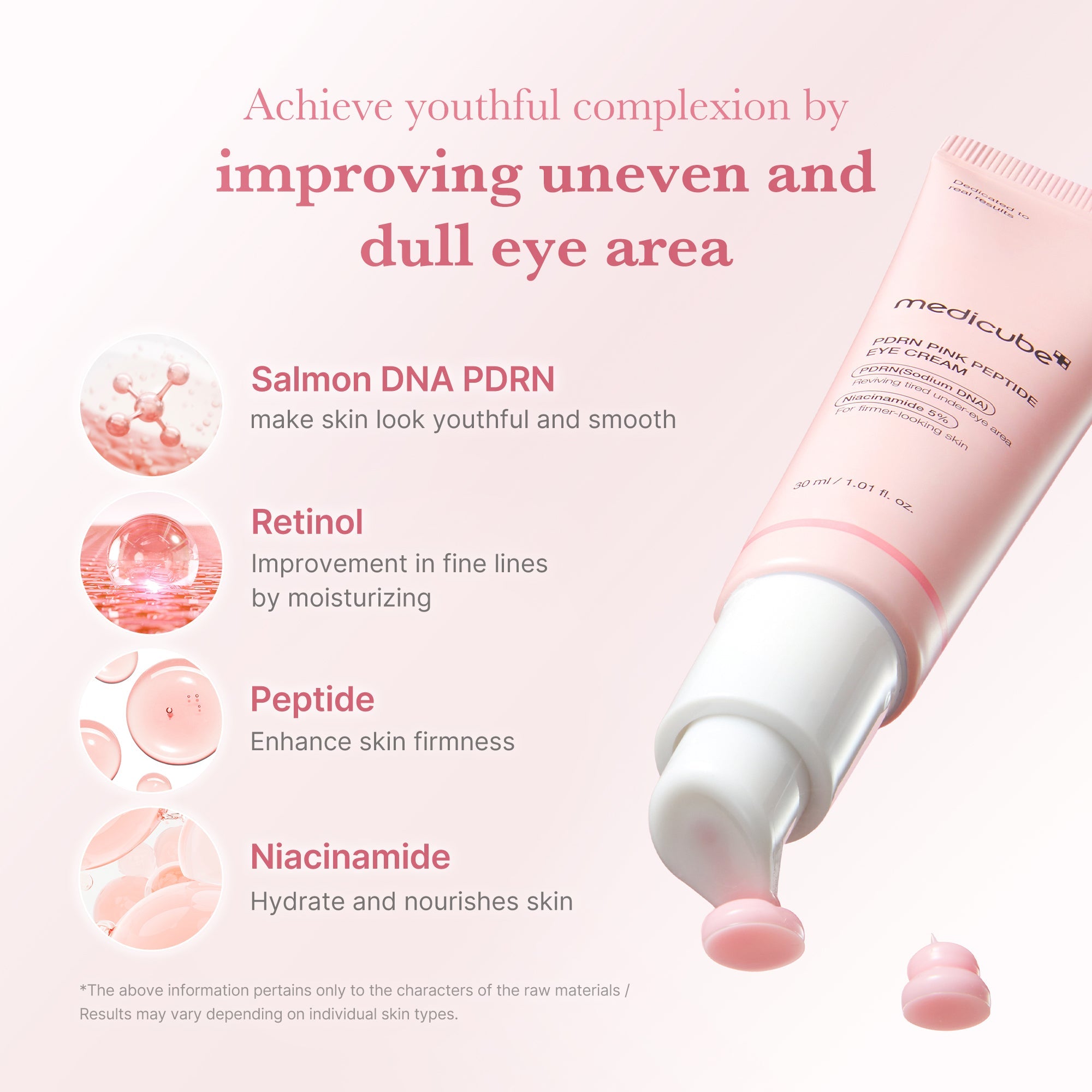 [GIFT] PDRN Pink Peptide Eye Cream - Dewy Body Care