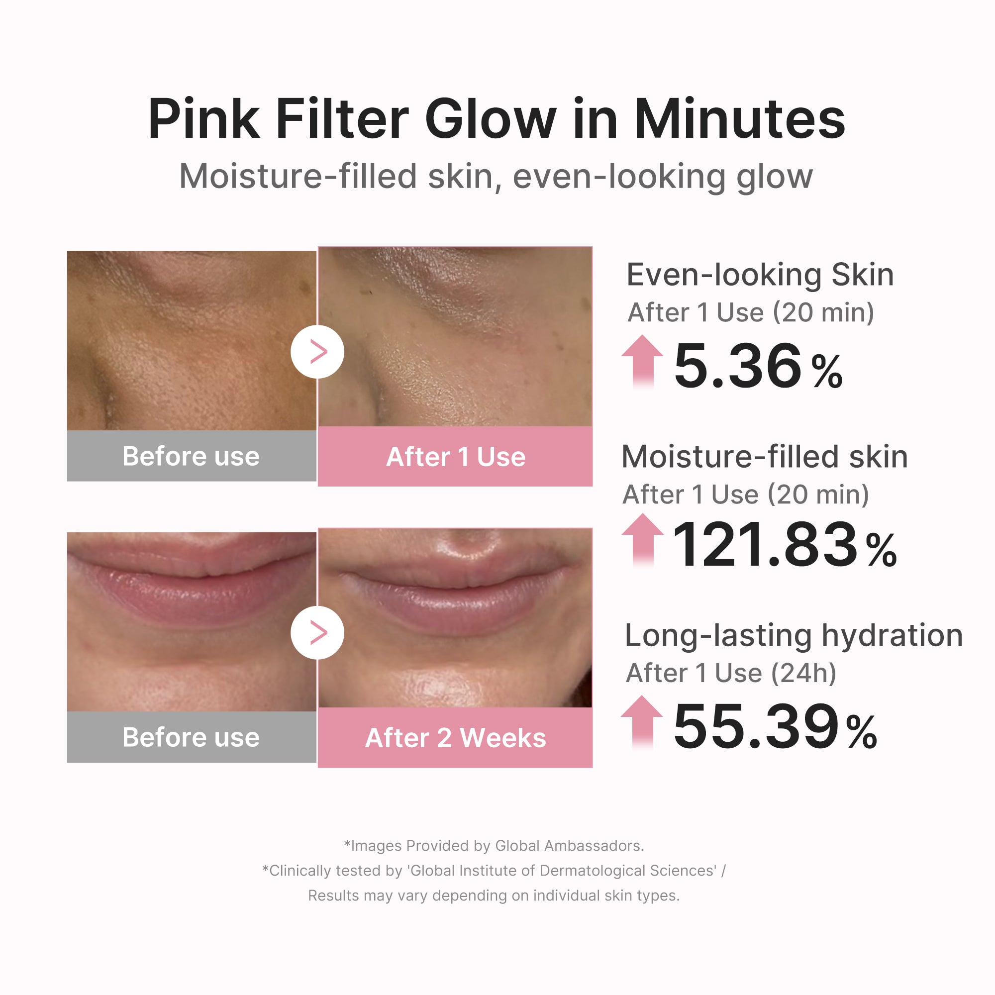 PDRN Pink Peptide Ampoule Mask - Travel Ready Cushion Pads