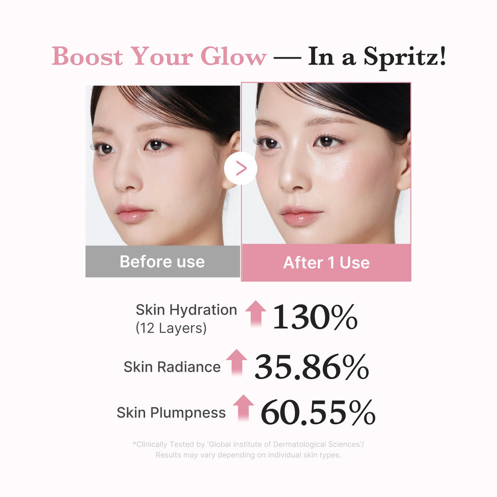 PDRN Pink Collagen Glow Jelly Mist Serum - Lightweight Gel Cream