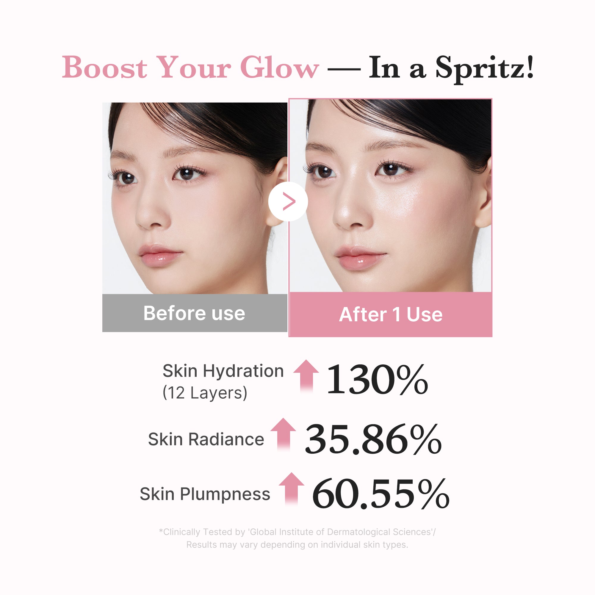 PDRN Pink Collagen Glow Jelly Mist Serum - Lightweight Gel Cream