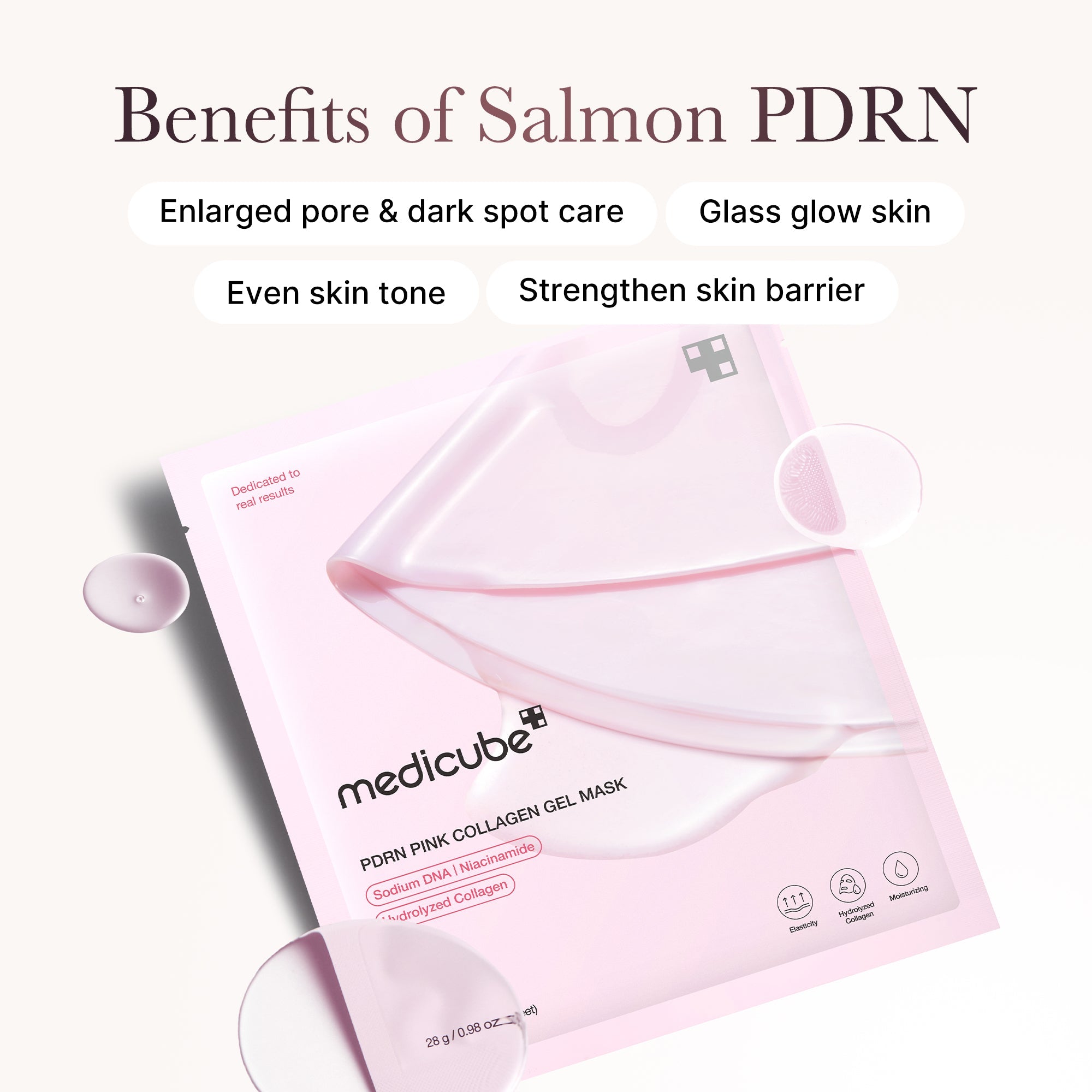 PDRN Pink Glow Full Set - Fresh Day Lotion