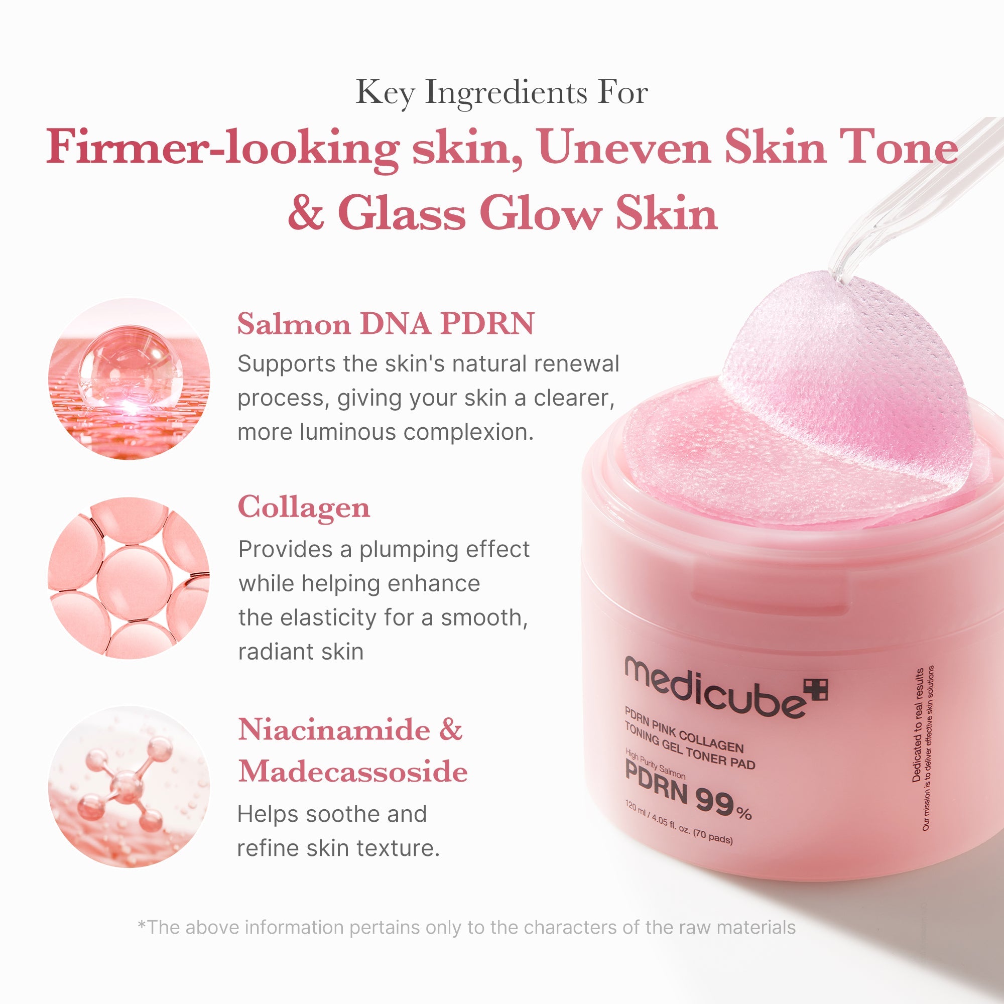 PDRN Pink Collagen Gel Toner Pad - Self Care Gel Cleanser