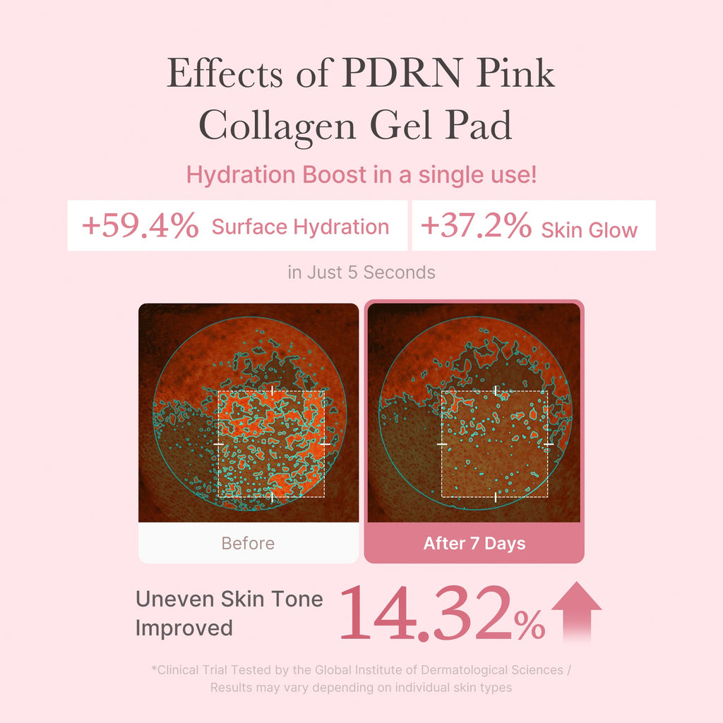 PDRN Pink Collagen Gel Toner Pad - Self Care Gel Cleanser