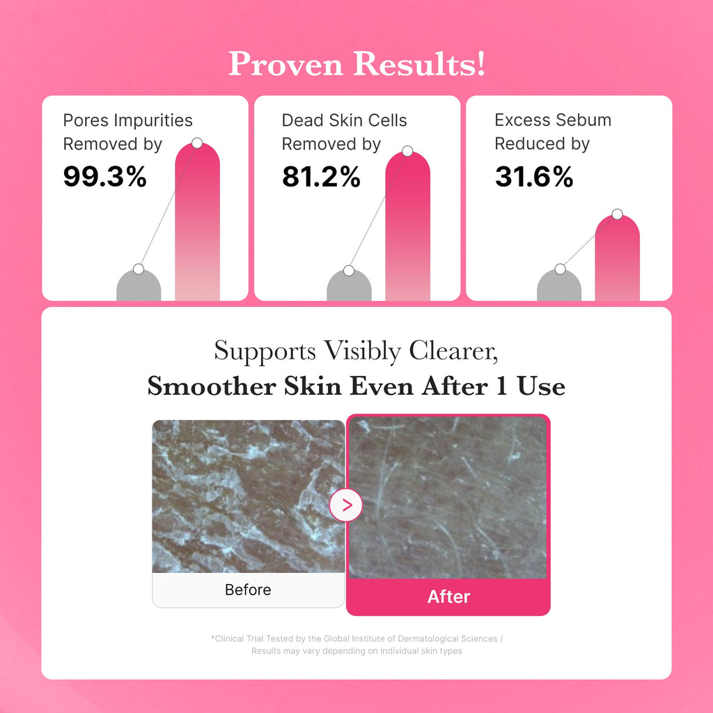 [GIFT] PDRN Pink Gel Cleanser - Minimal Cream Cleanser