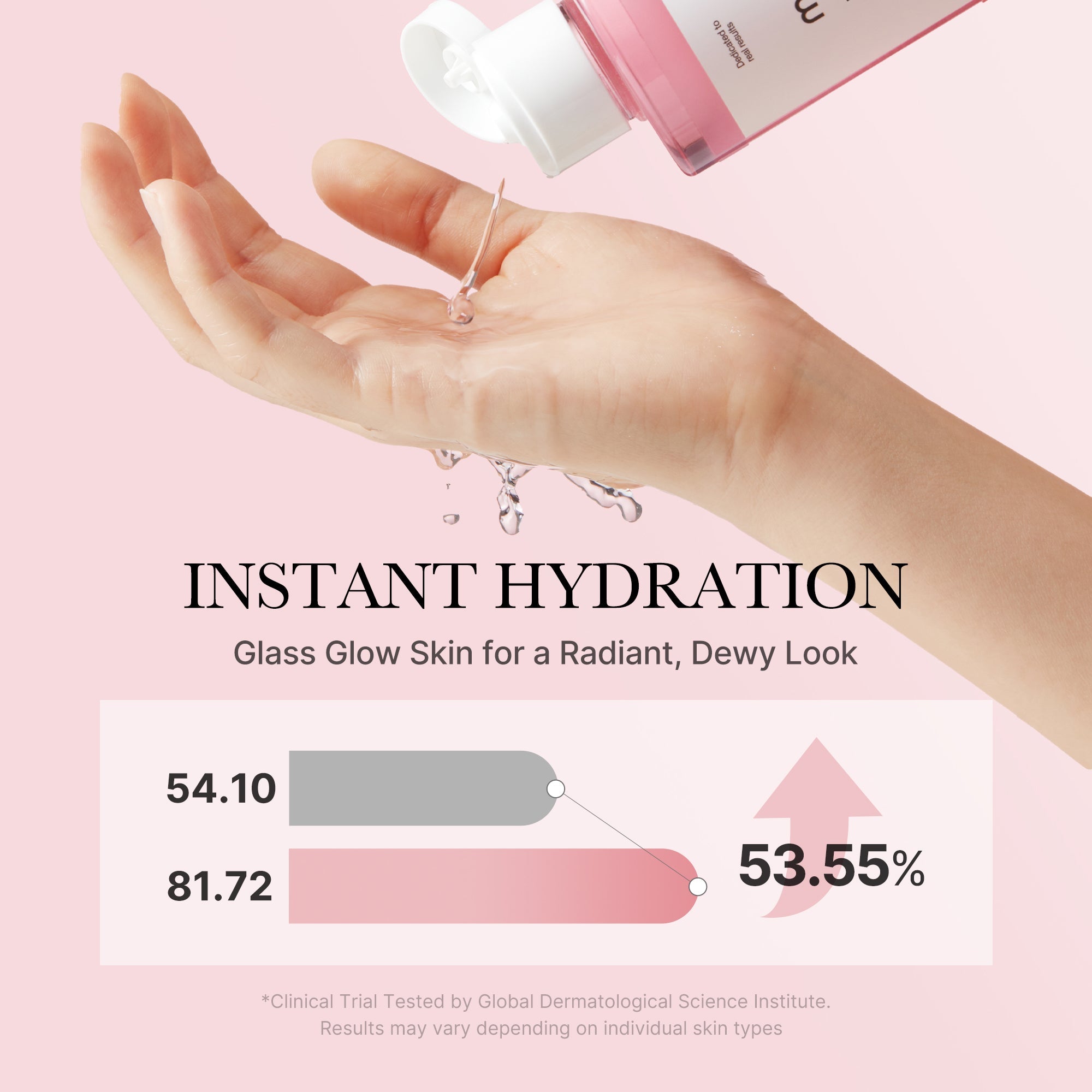 PDRN Pink Glow Home Aesthetic Full Set - Fresh Ampoule Serum