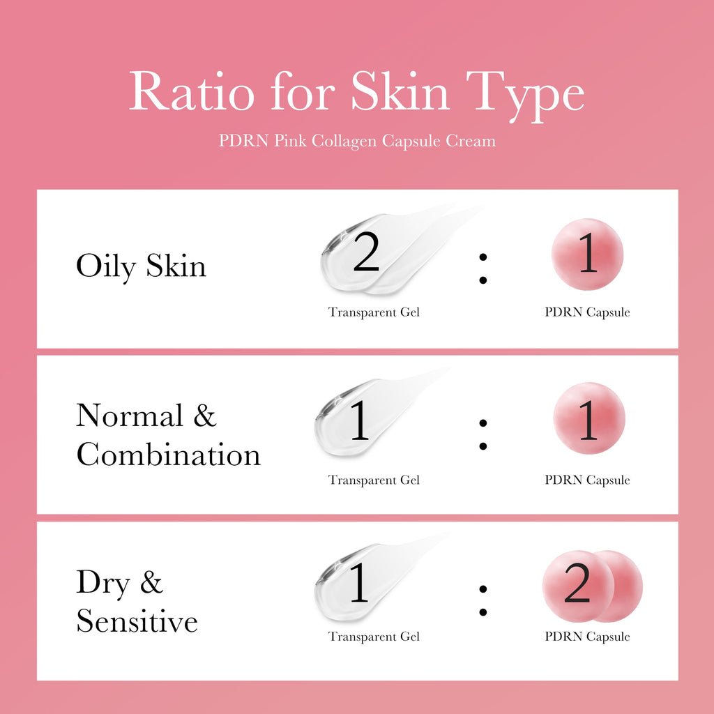 [GIFT] PDRN Pink Collagen Capsule Cream - Fresh Glow Drops