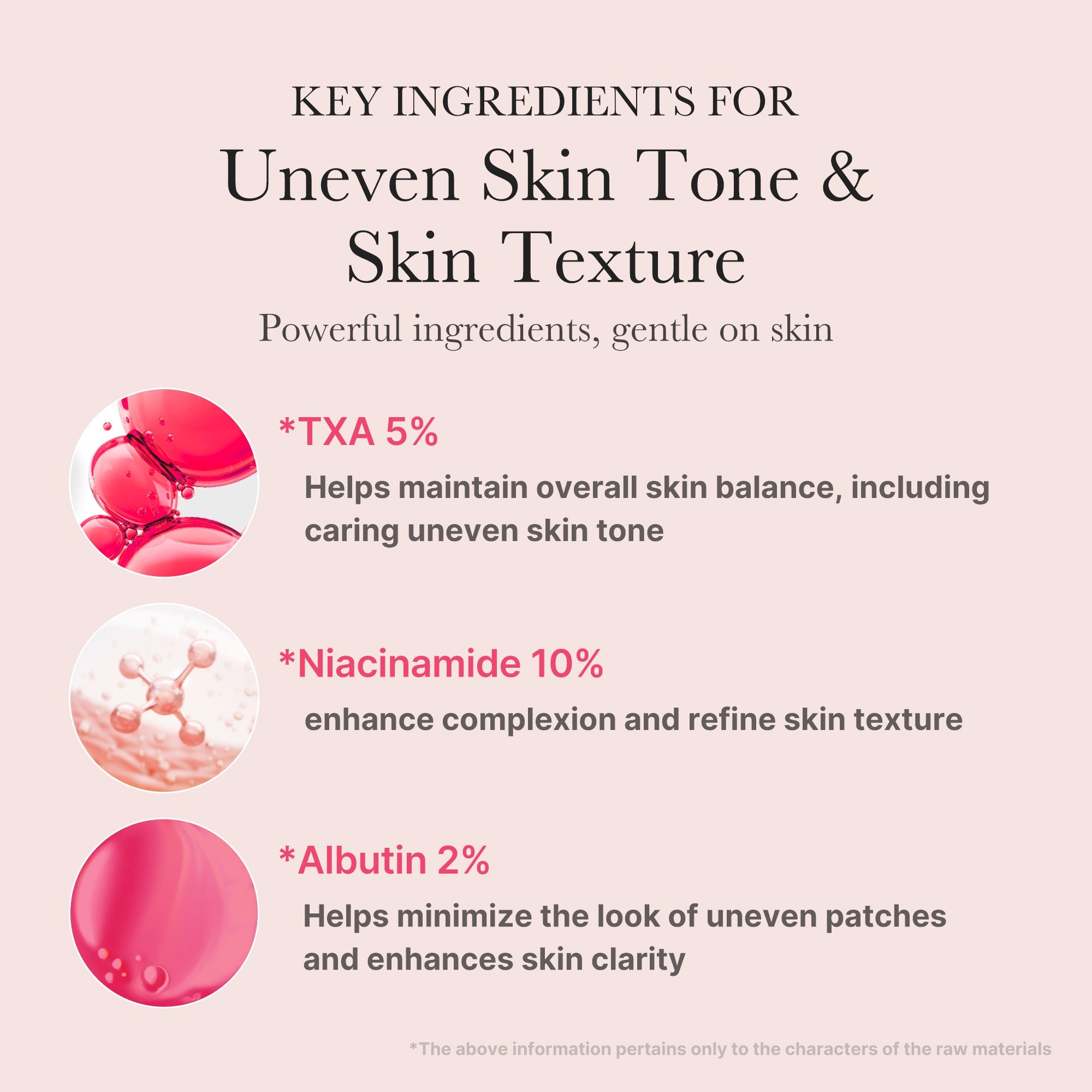 [GIFT] TXA Niacinamide Serum - Modern Cleansing Balm