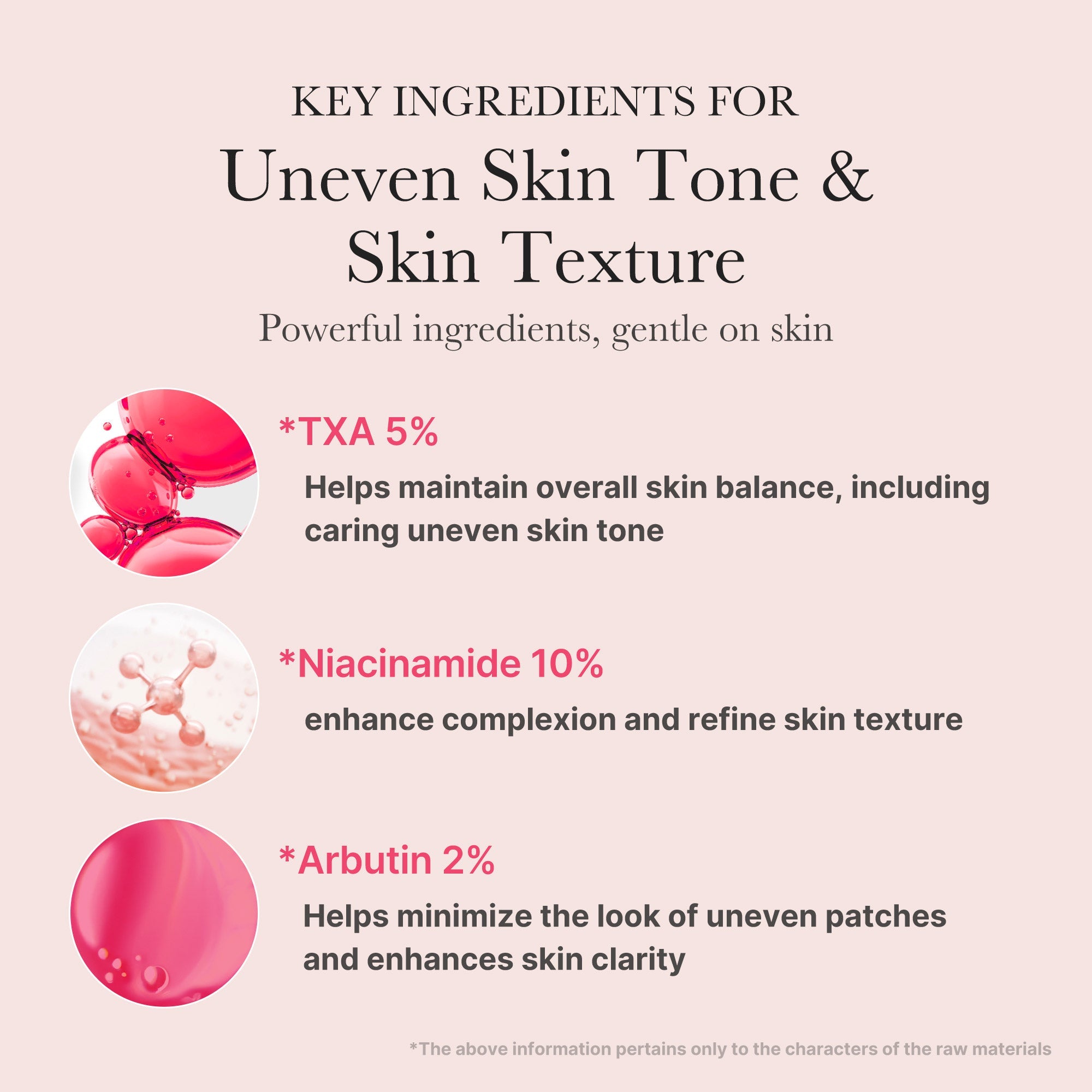 TXA Niacinamide Serum - Routine Ready Clay Mask