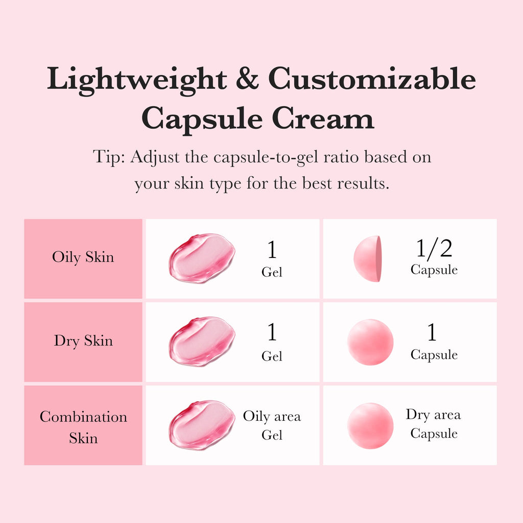 TXA Niacinamide Capsule Cream - Calm Look Gel Cream