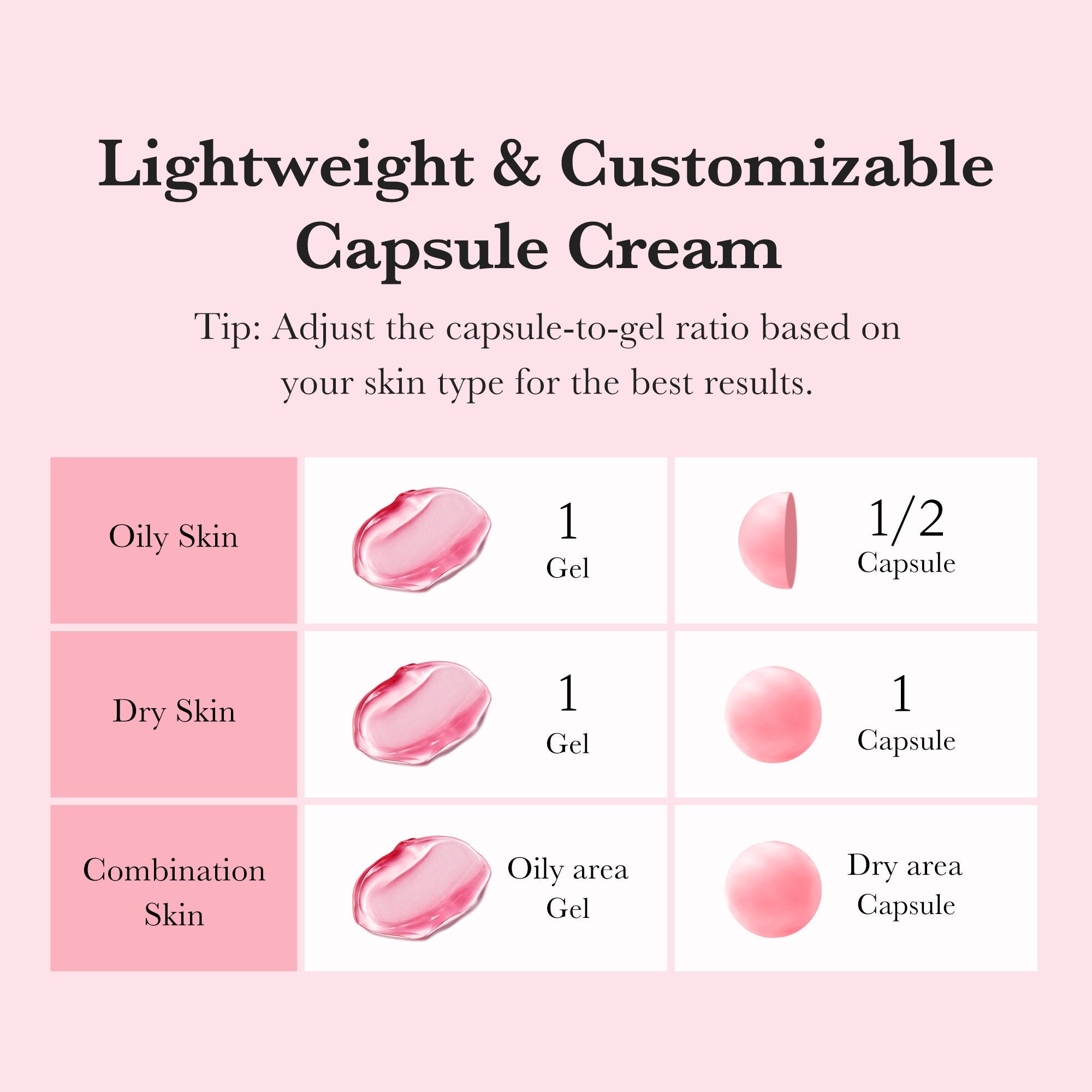 [Subscr.] TXA Niacinamide Capsule Cream - Lightweight Cream Cleanser